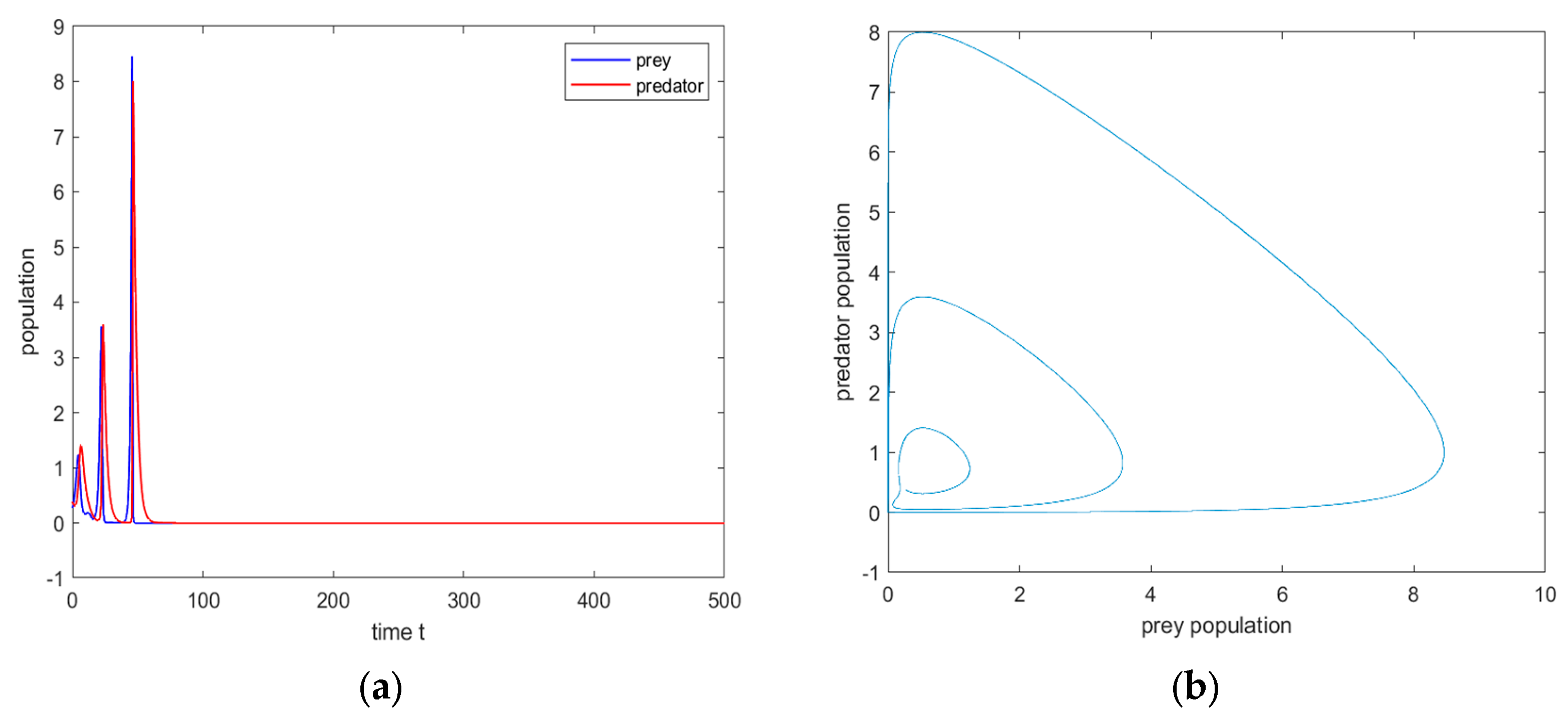 Mathematics 12 02853 g007