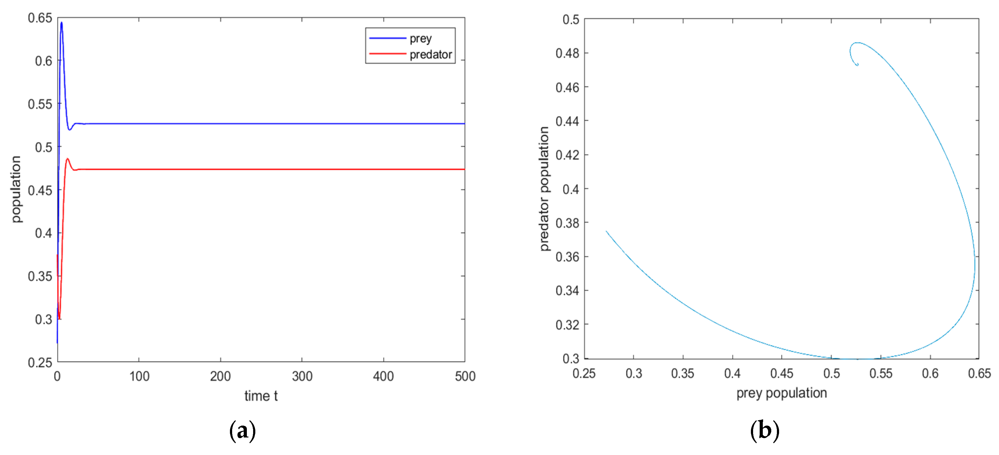 Mathematics 12 02853 g009
