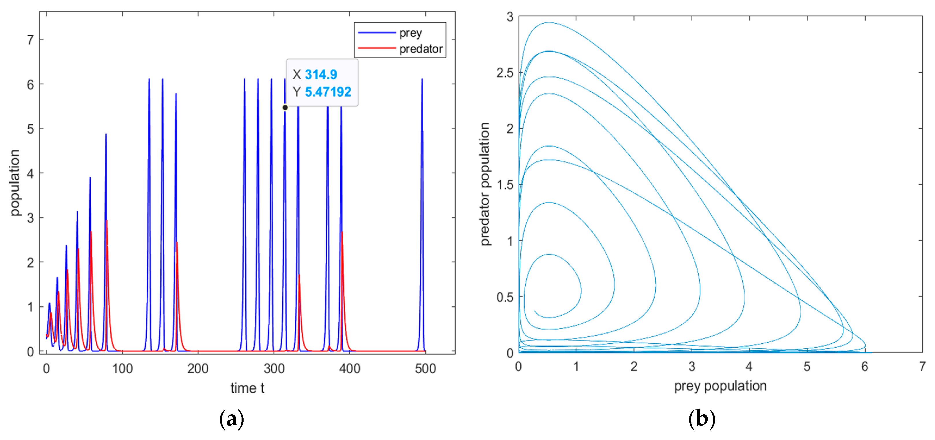 Mathematics 12 02853 g011
