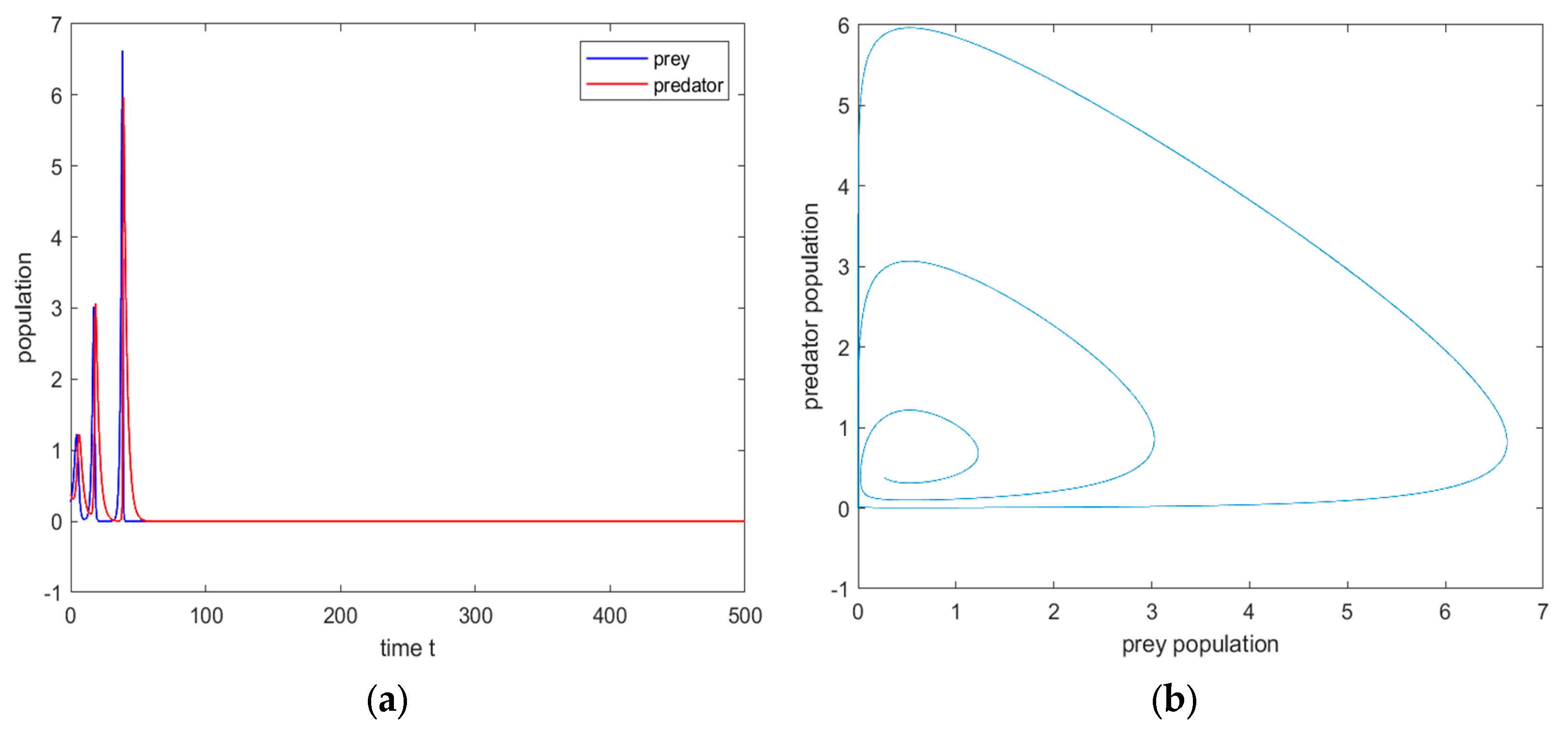Mathematics 12 02853 g012
