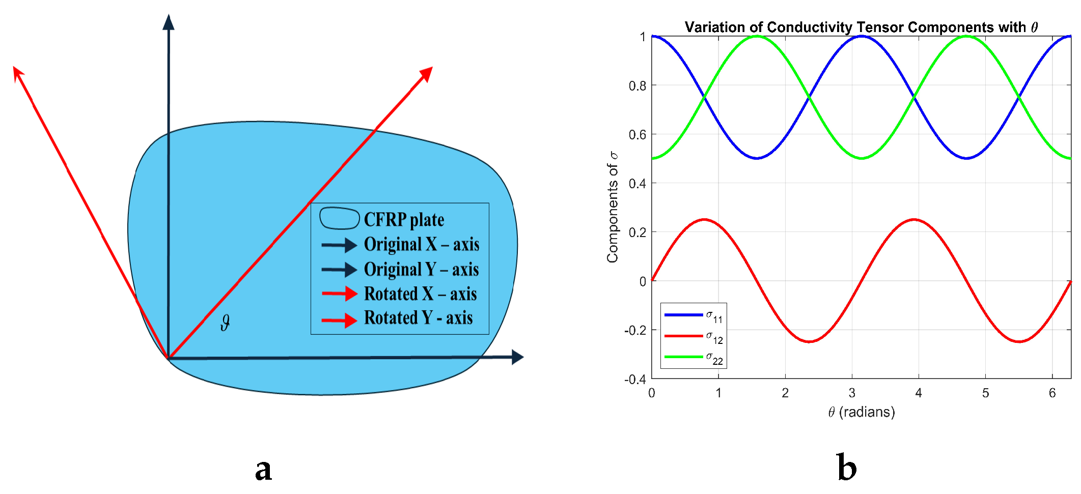 Mathematics 12 02854 g001