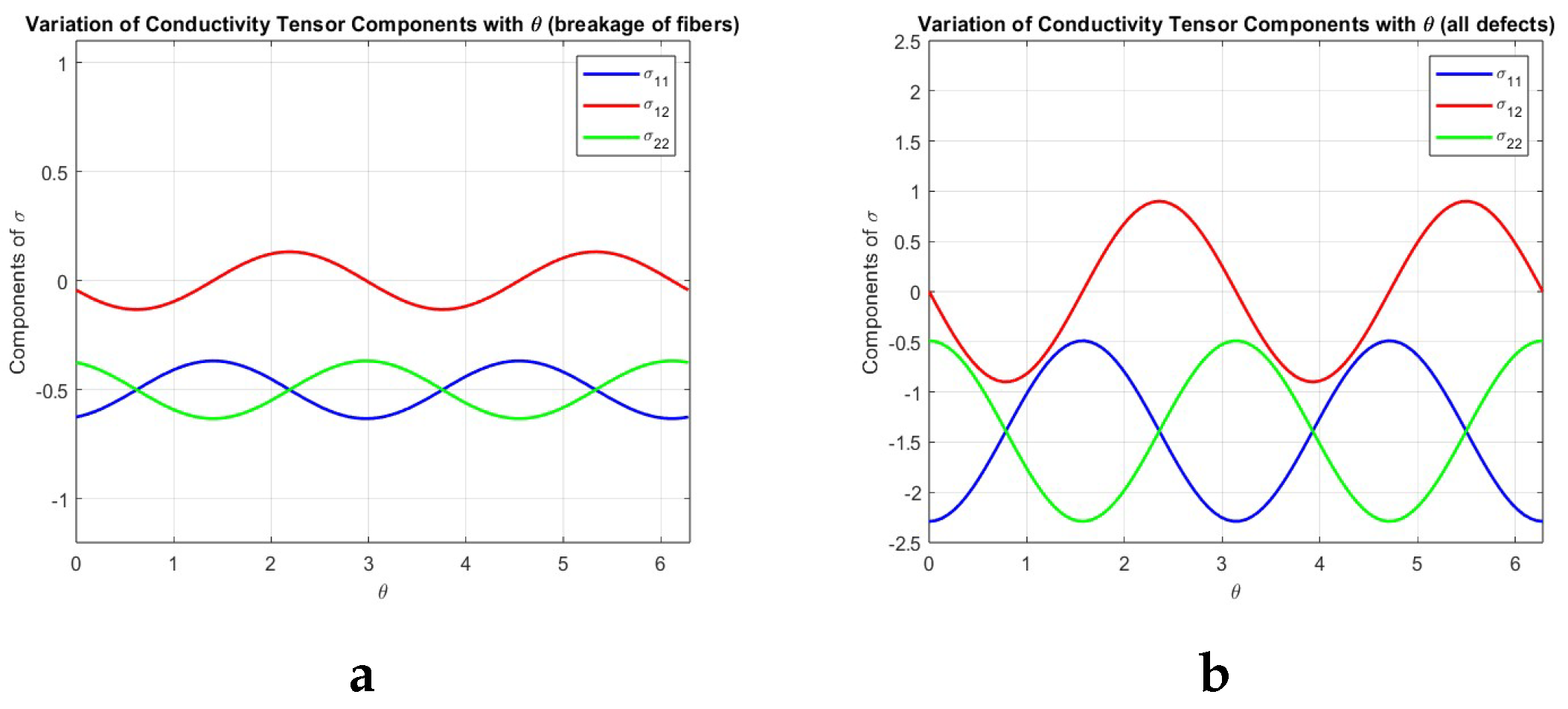 Mathematics 12 02854 g003