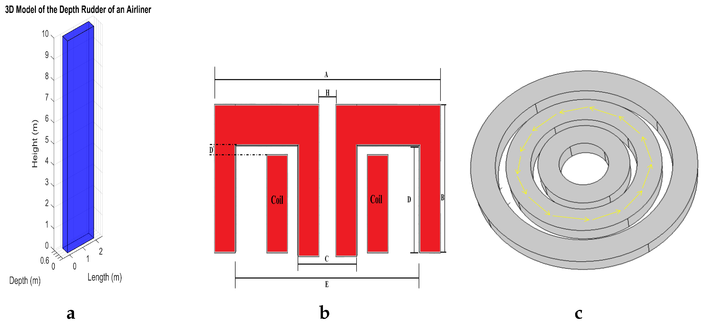 Mathematics 12 02854 g004