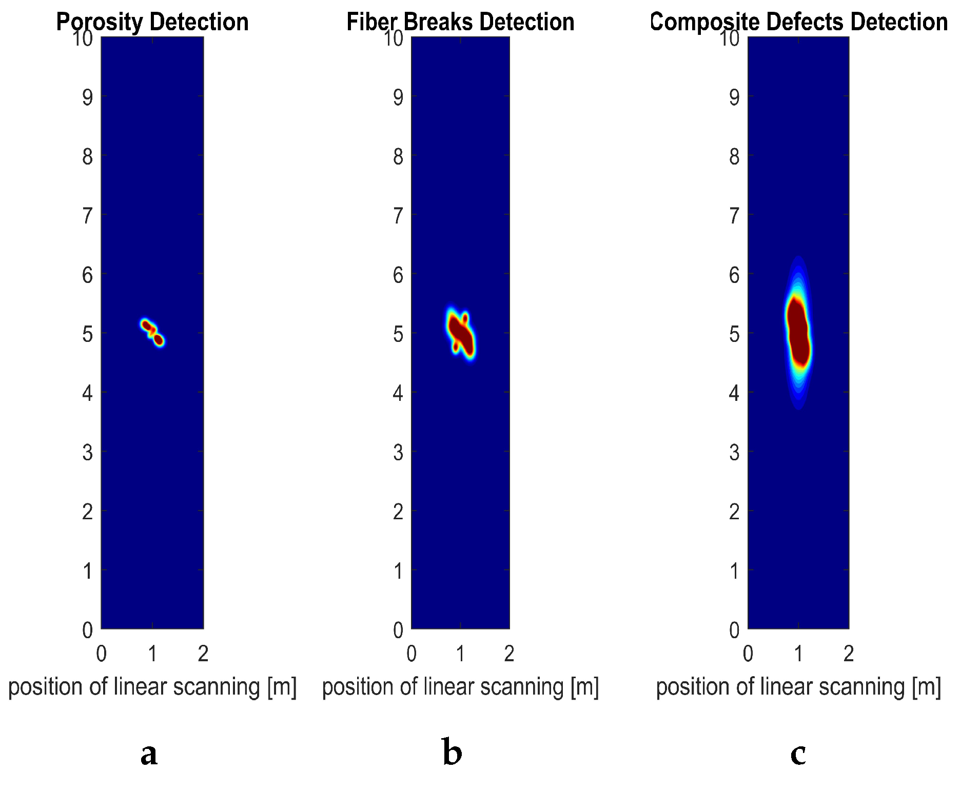 Mathematics 12 02854 g006