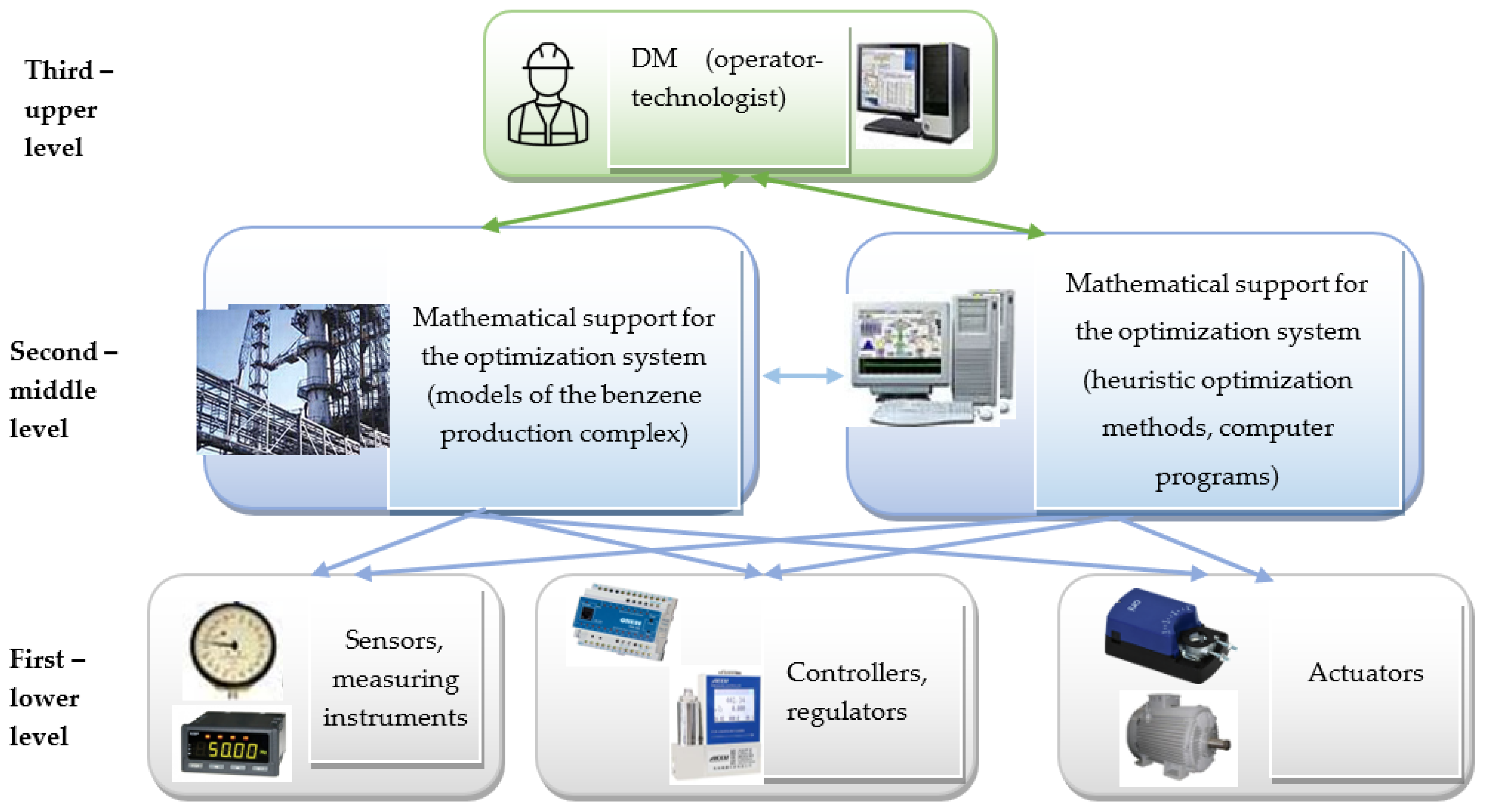 Mathematics 12 02856 g002
