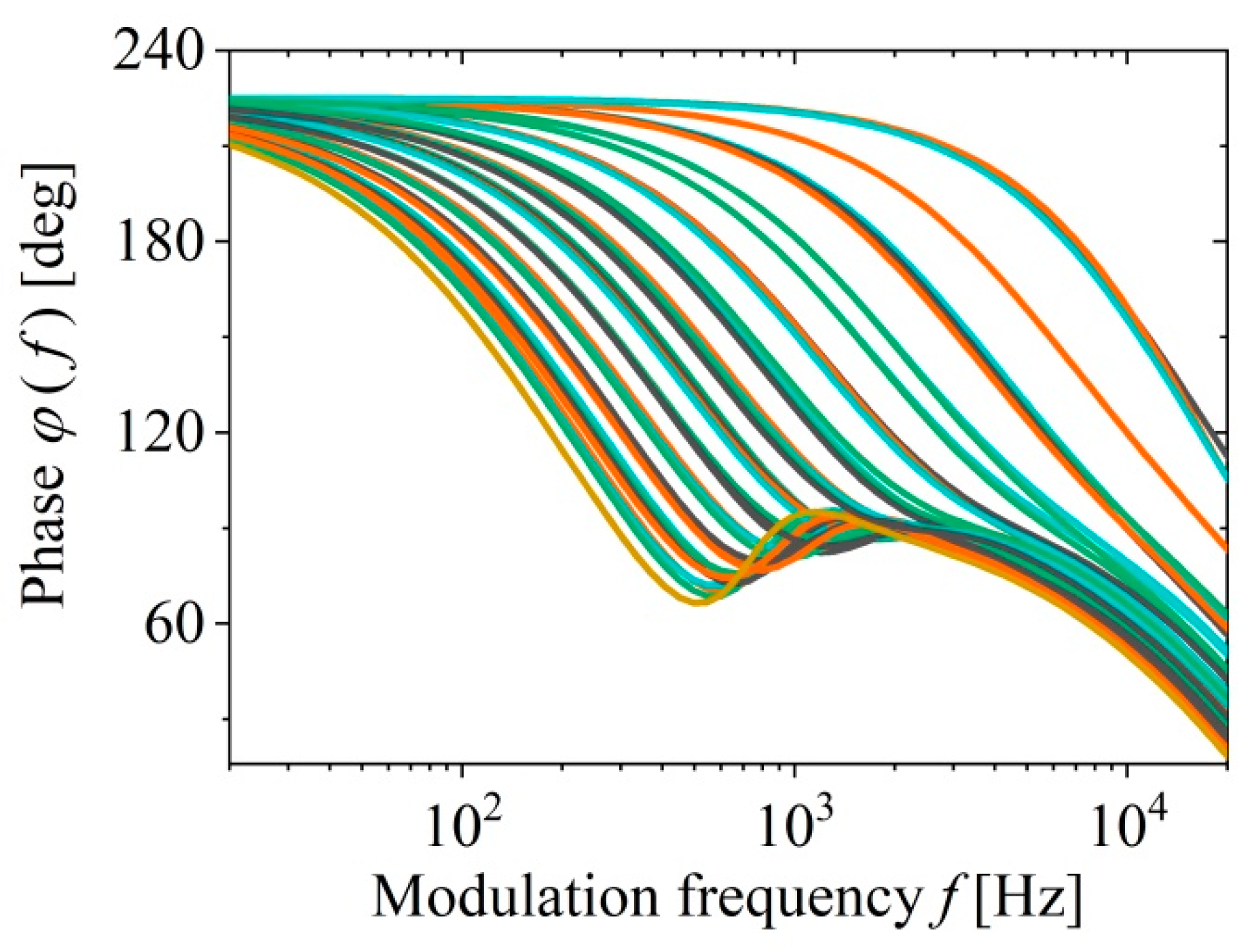 Mathematics 12 02858 g001 Mathematics 12 02858 g001