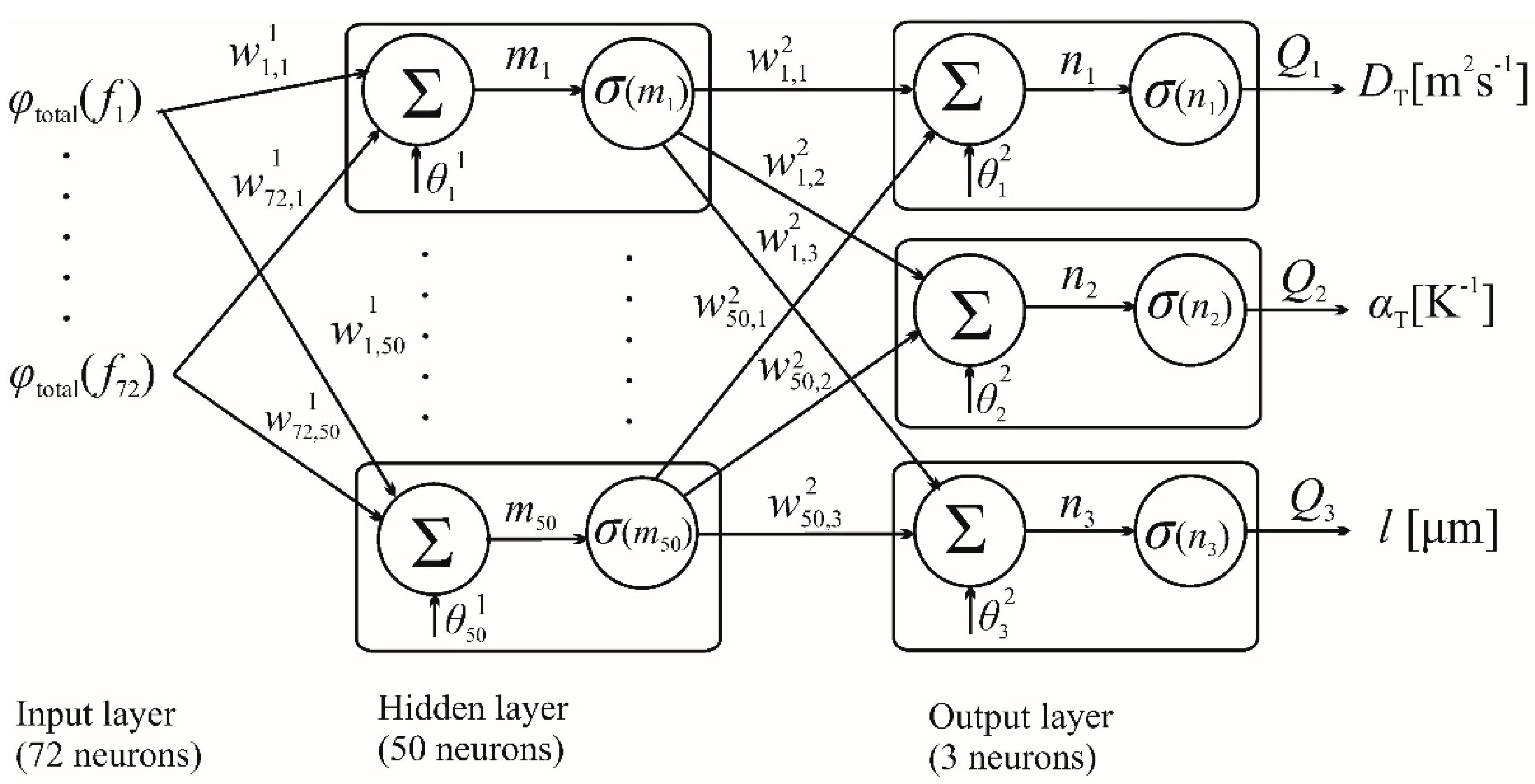 Mathematics 12 02858 g002 Mathematics 12 02858 g002
