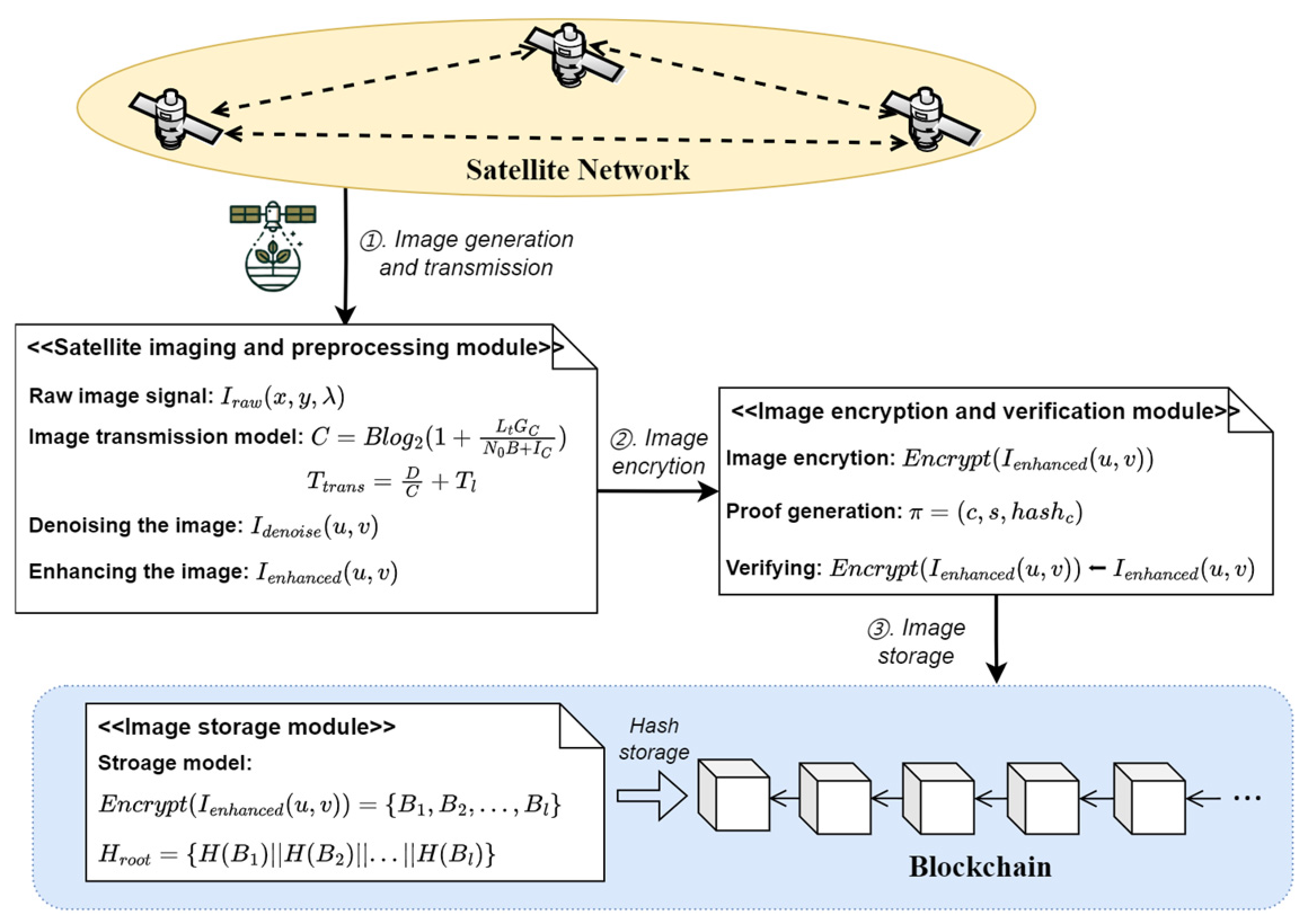 Mathematics 12 02861 g001