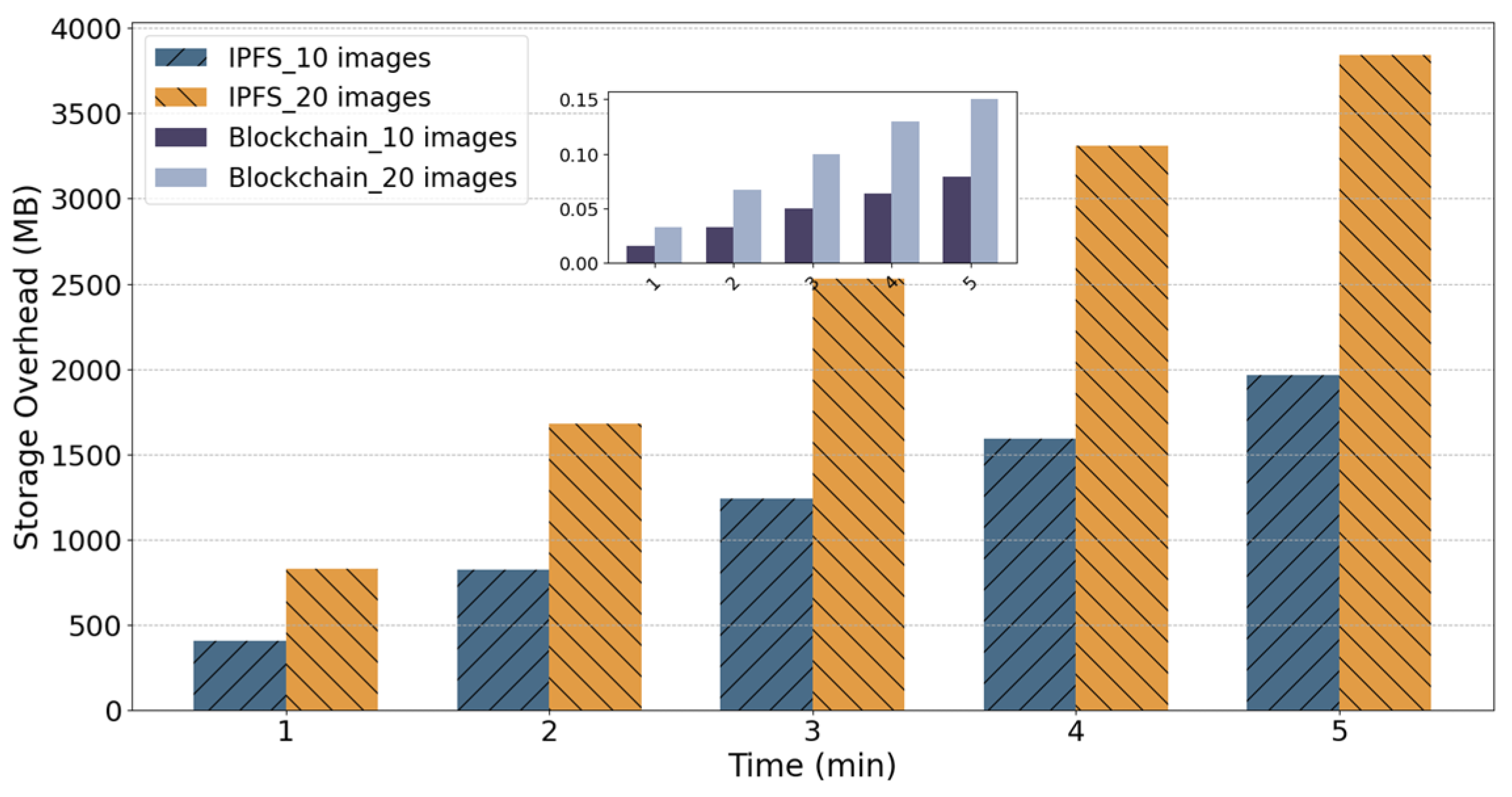 Mathematics 12 02861 g004