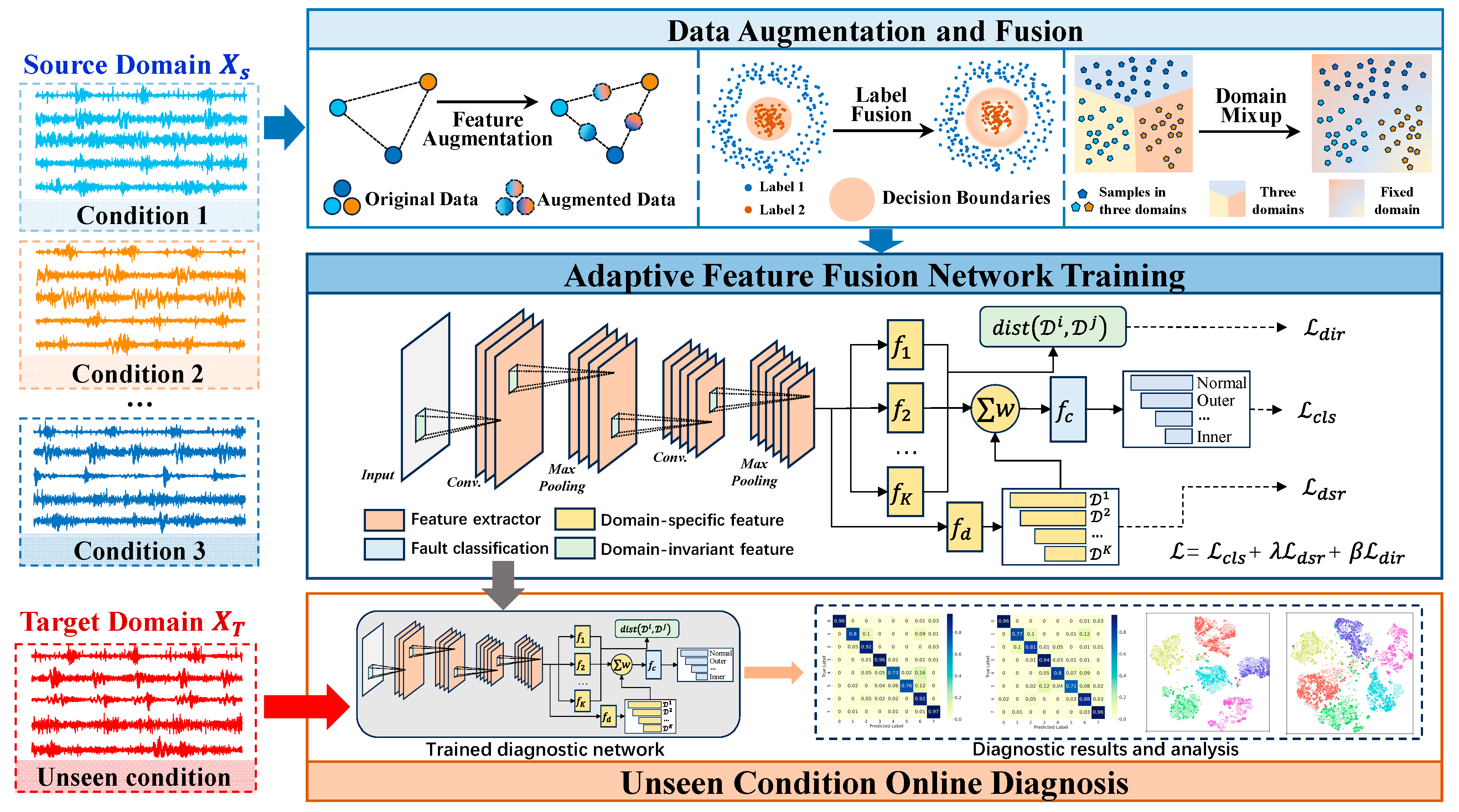 Mathematics 12 02865 g002