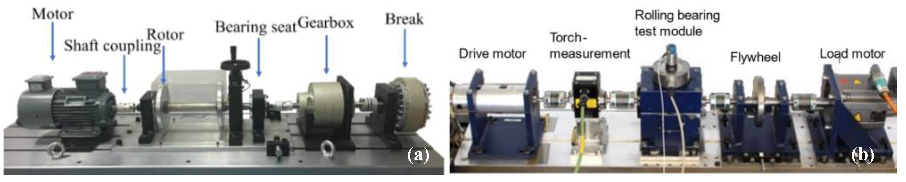 Mathematics 12 02865 g003