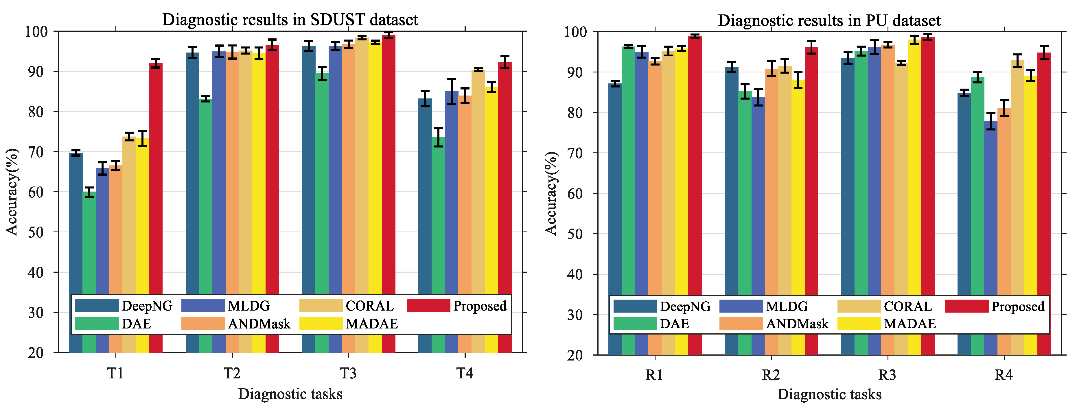 Mathematics 12 02865 g004