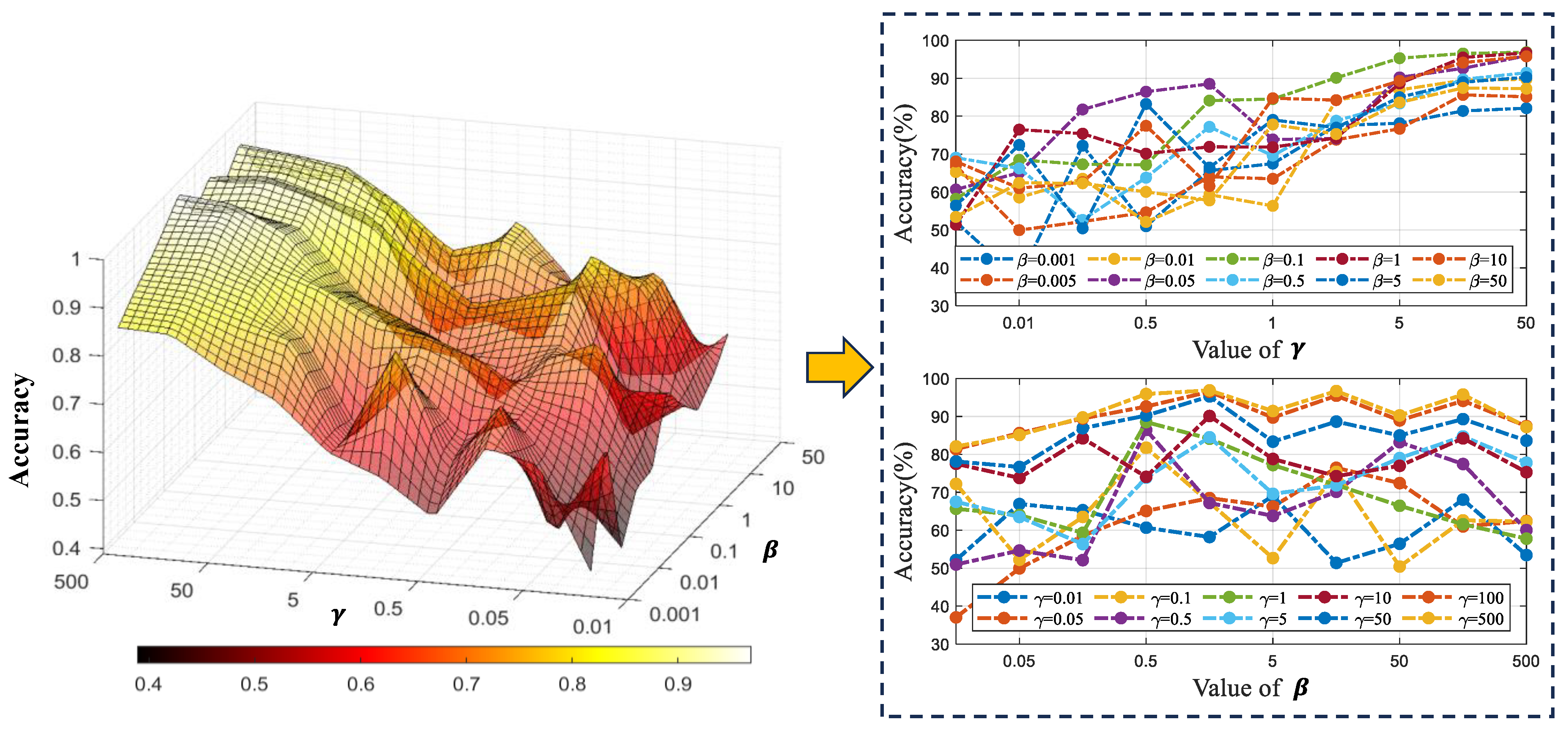 Mathematics 12 02865 g007
