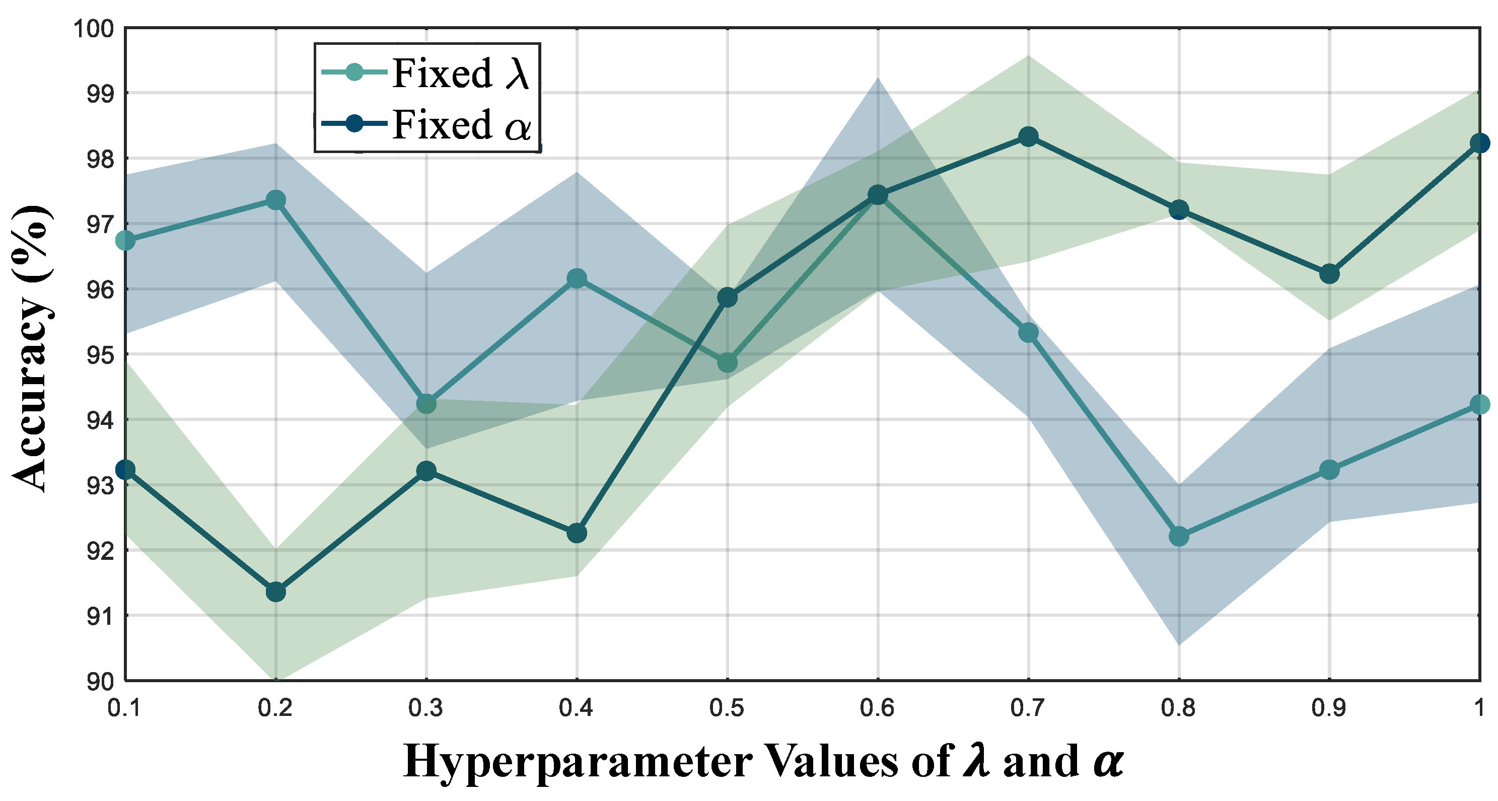 Mathematics 12 02865 g008