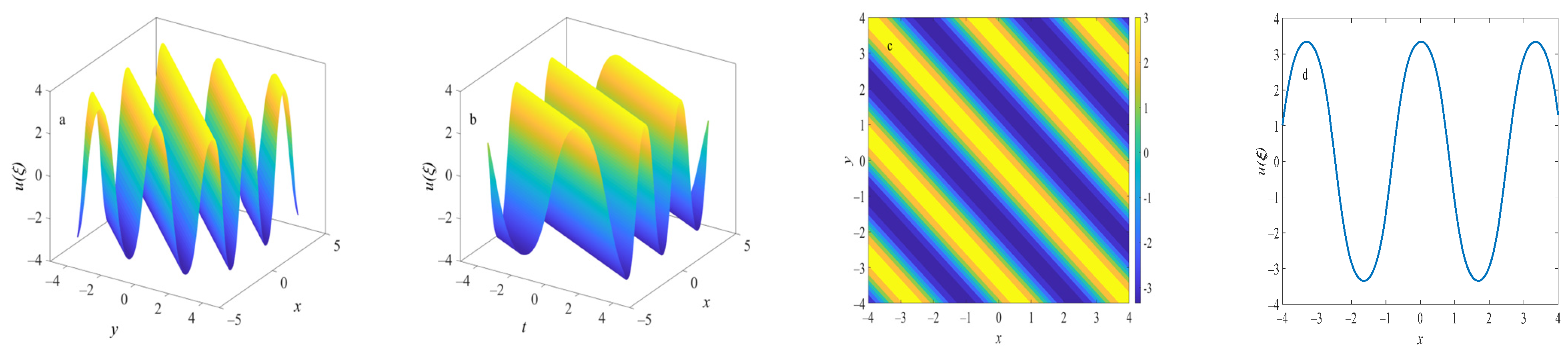 Mathematics 12 02867 g001