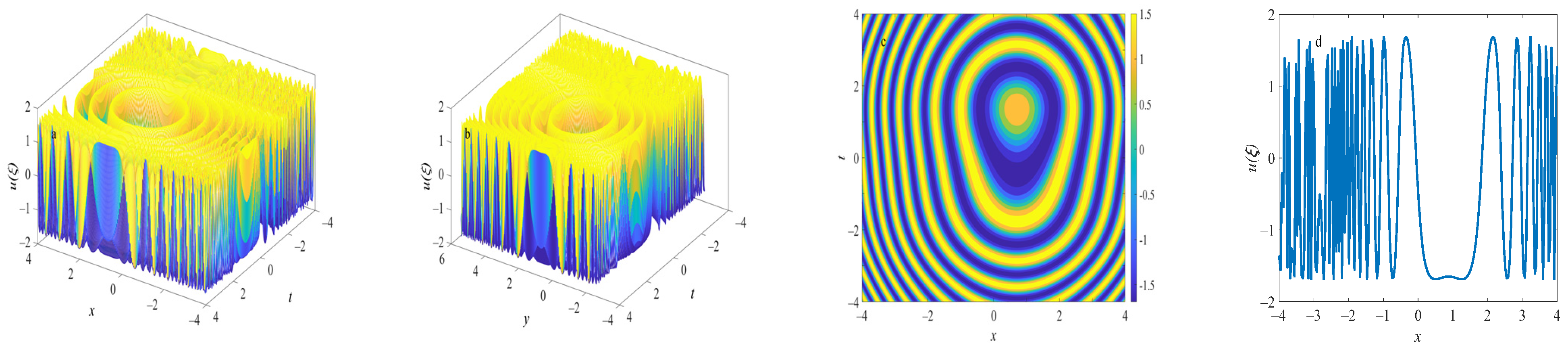 Mathematics 12 02867 g002