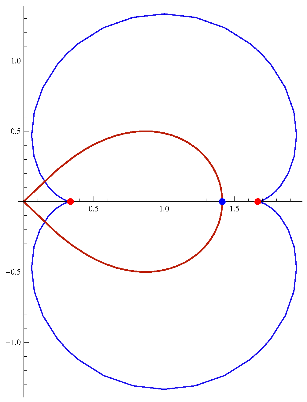 Mathematics 12 02869 g001