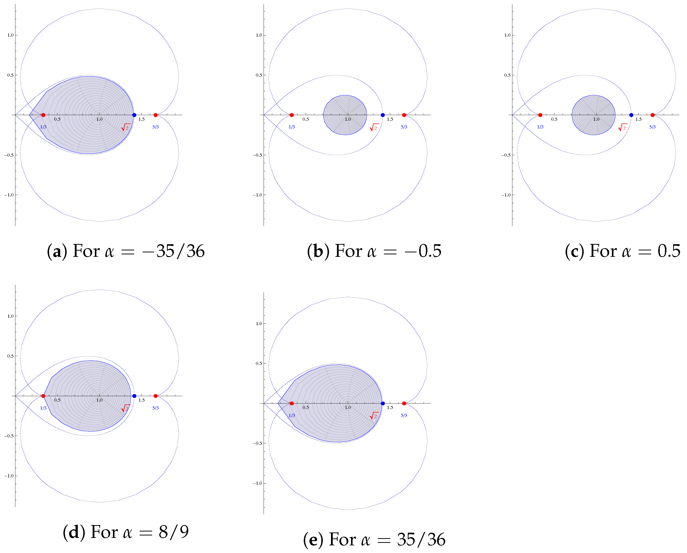 Mathematics 12 02869 g002