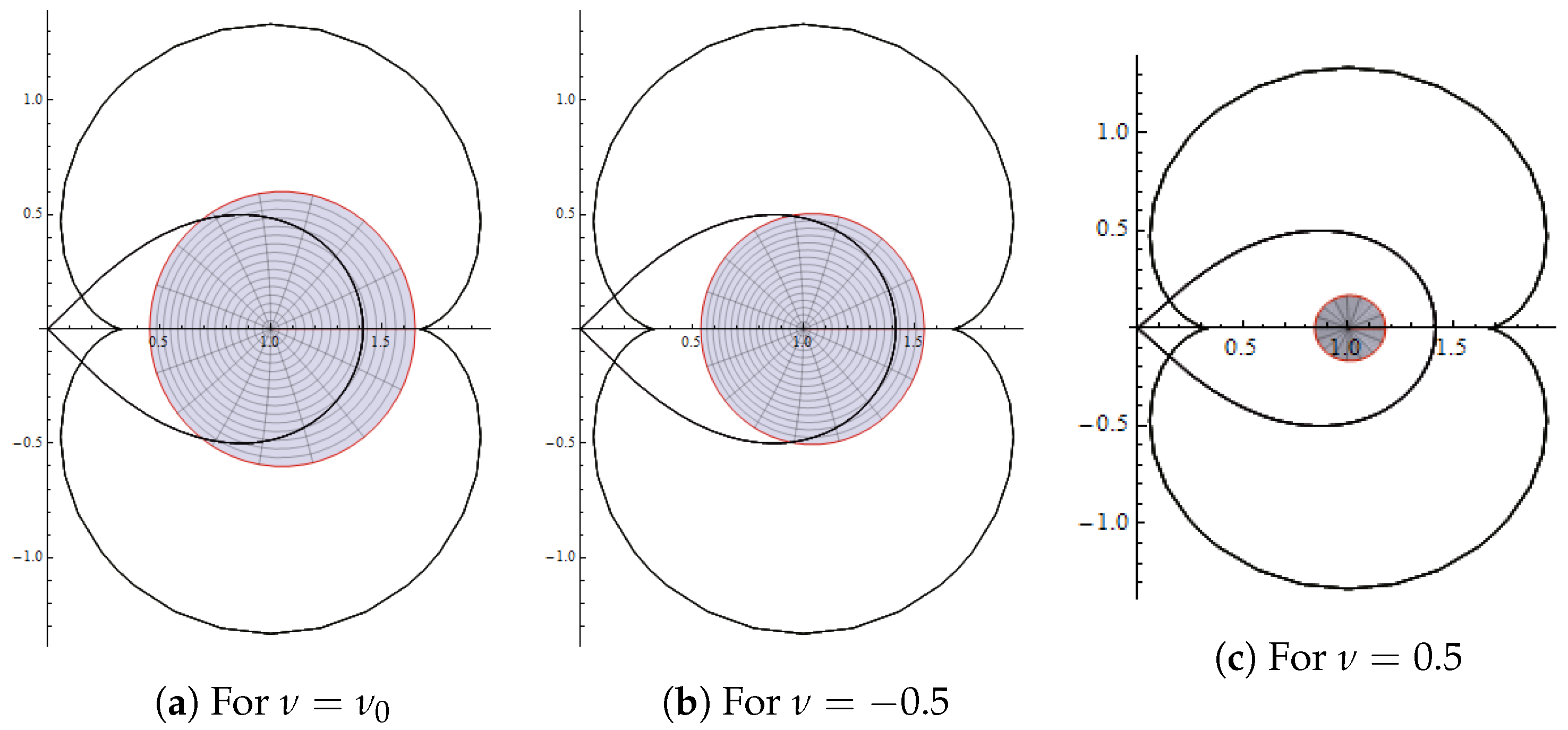 Mathematics 12 02869 g007