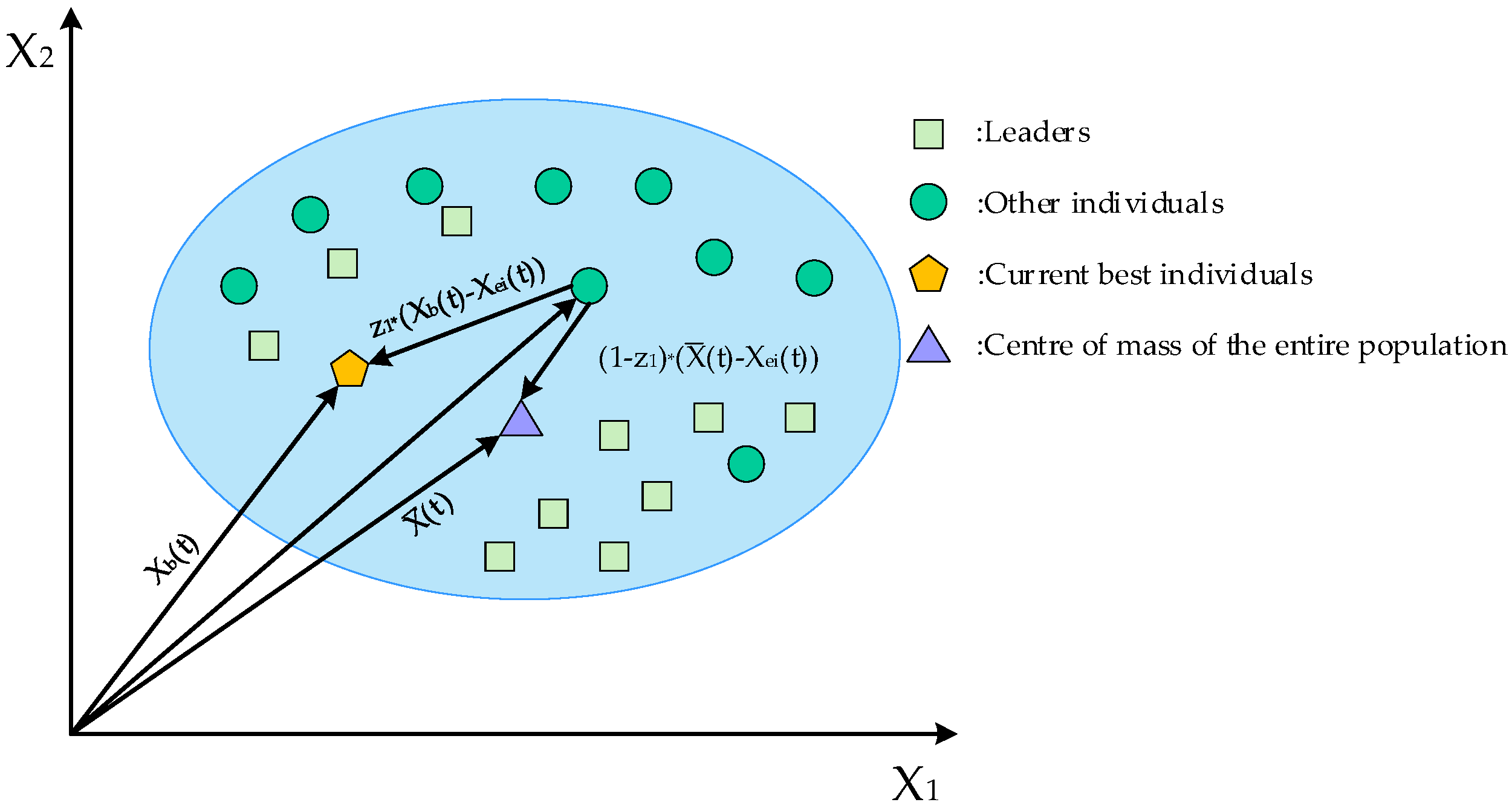 Mathematics 12 02870 g003