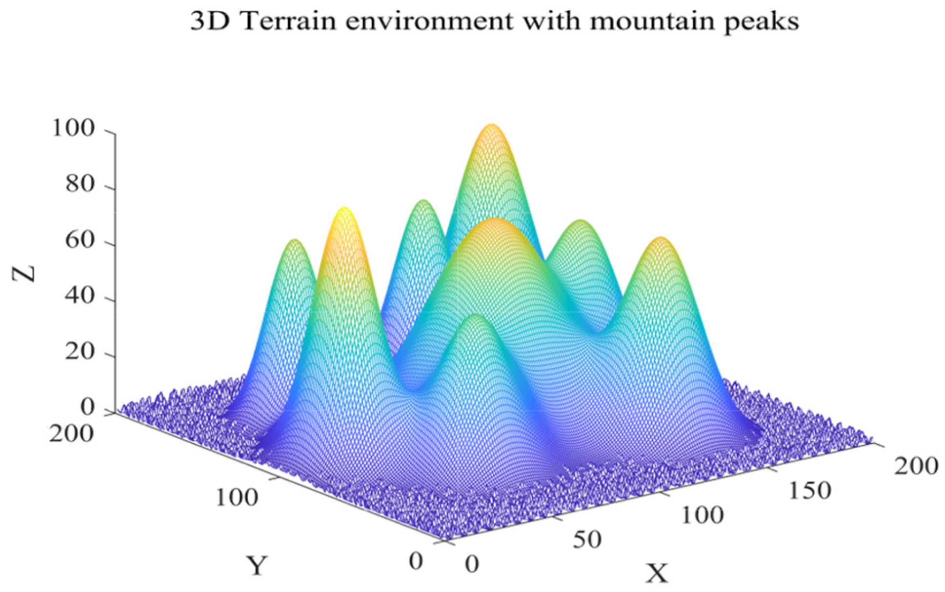 Mathematics 12 02870 g010