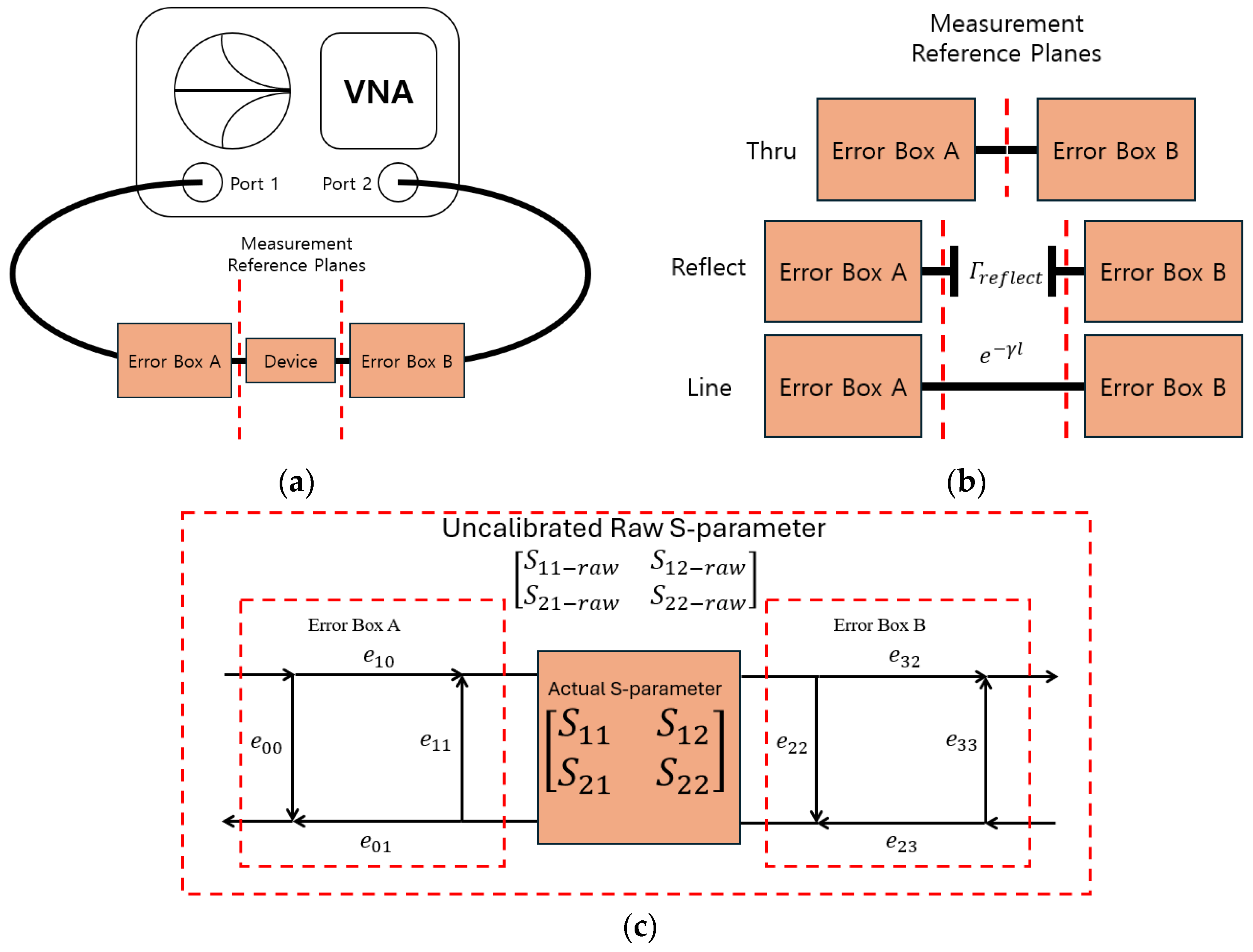 Mathematics 12 02871 g001 Mathematics 12 02871 g001