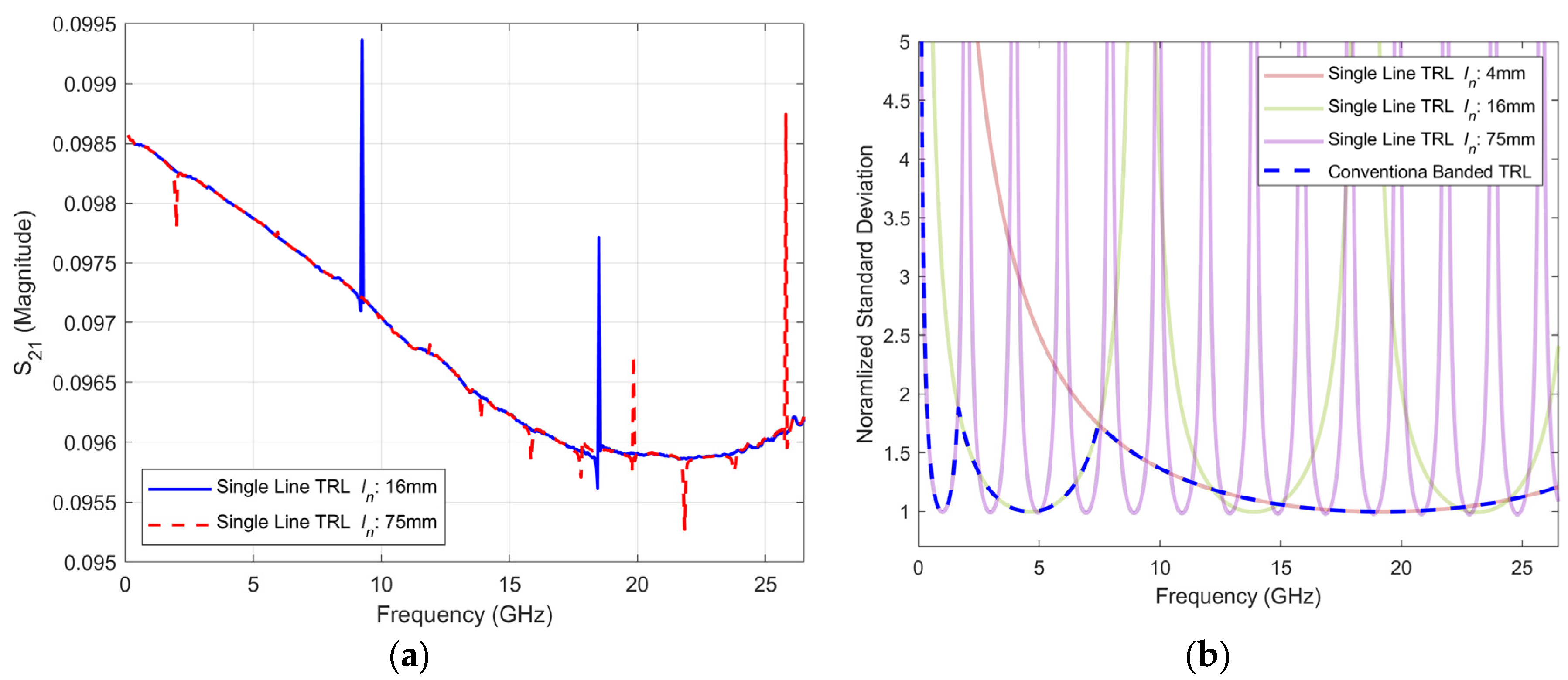 Mathematics 12 02871 g002 Mathematics 12 02871 g002