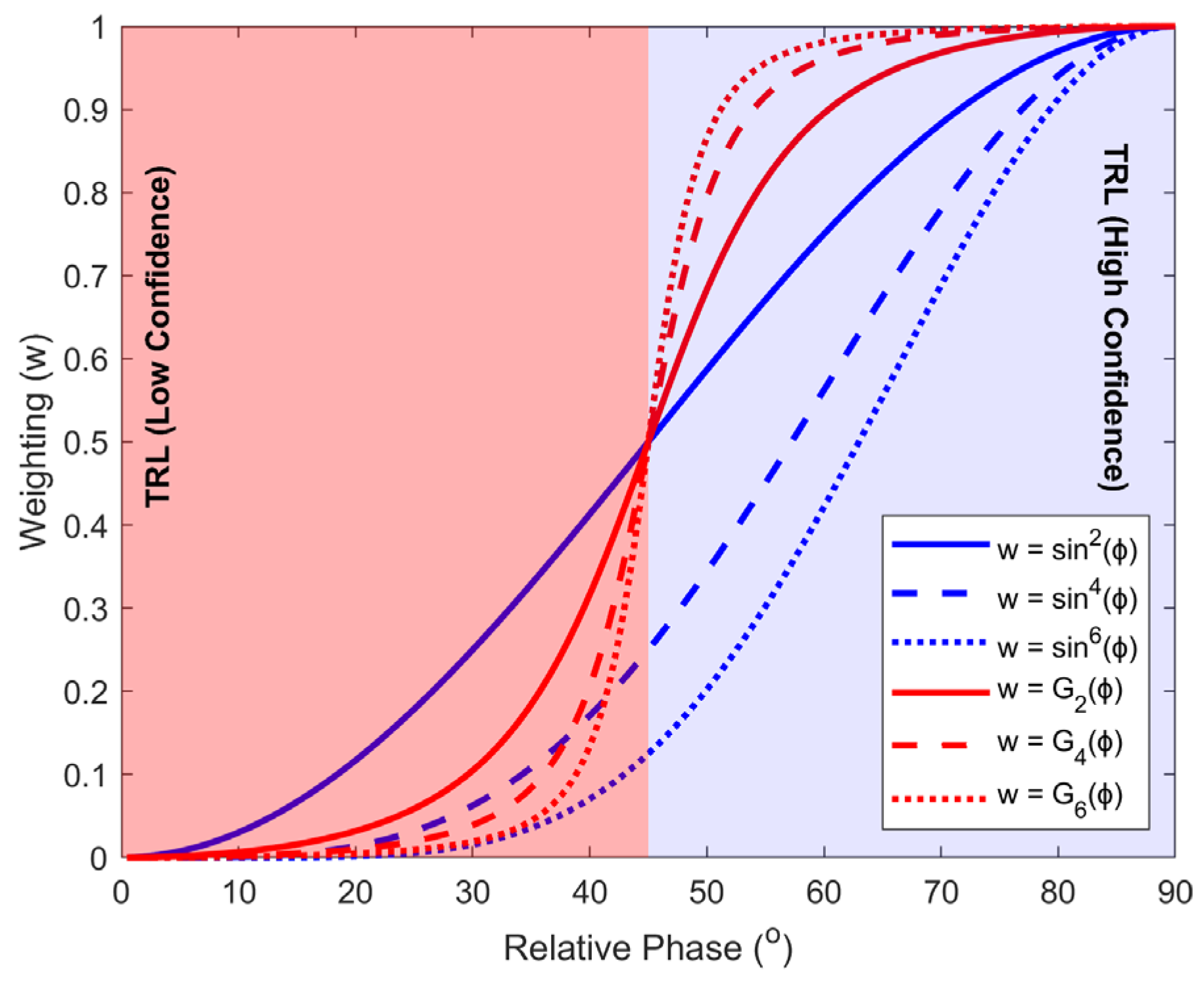 Mathematics 12 02871 g006 Mathematics 12 02871 g006