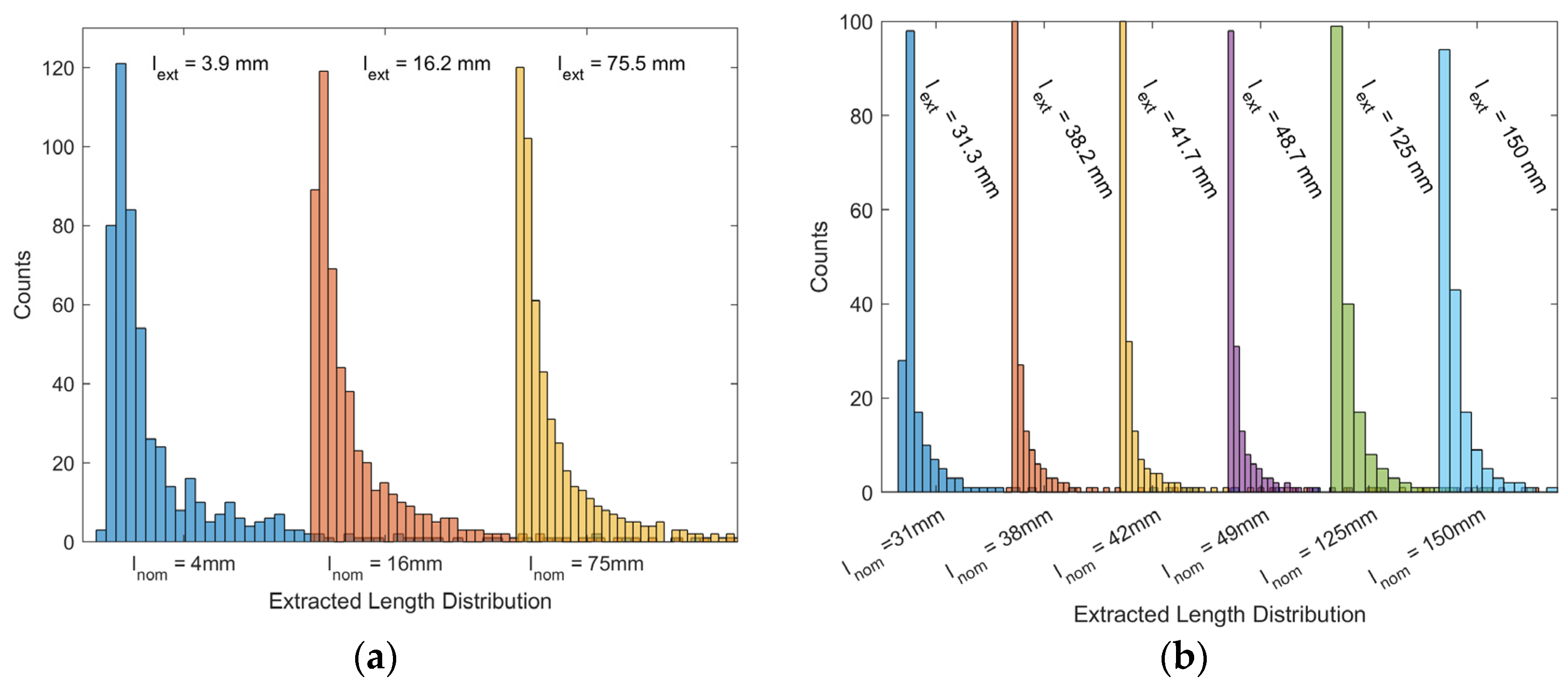 Mathematics 12 02871 g008 Mathematics 12 02871 g008
