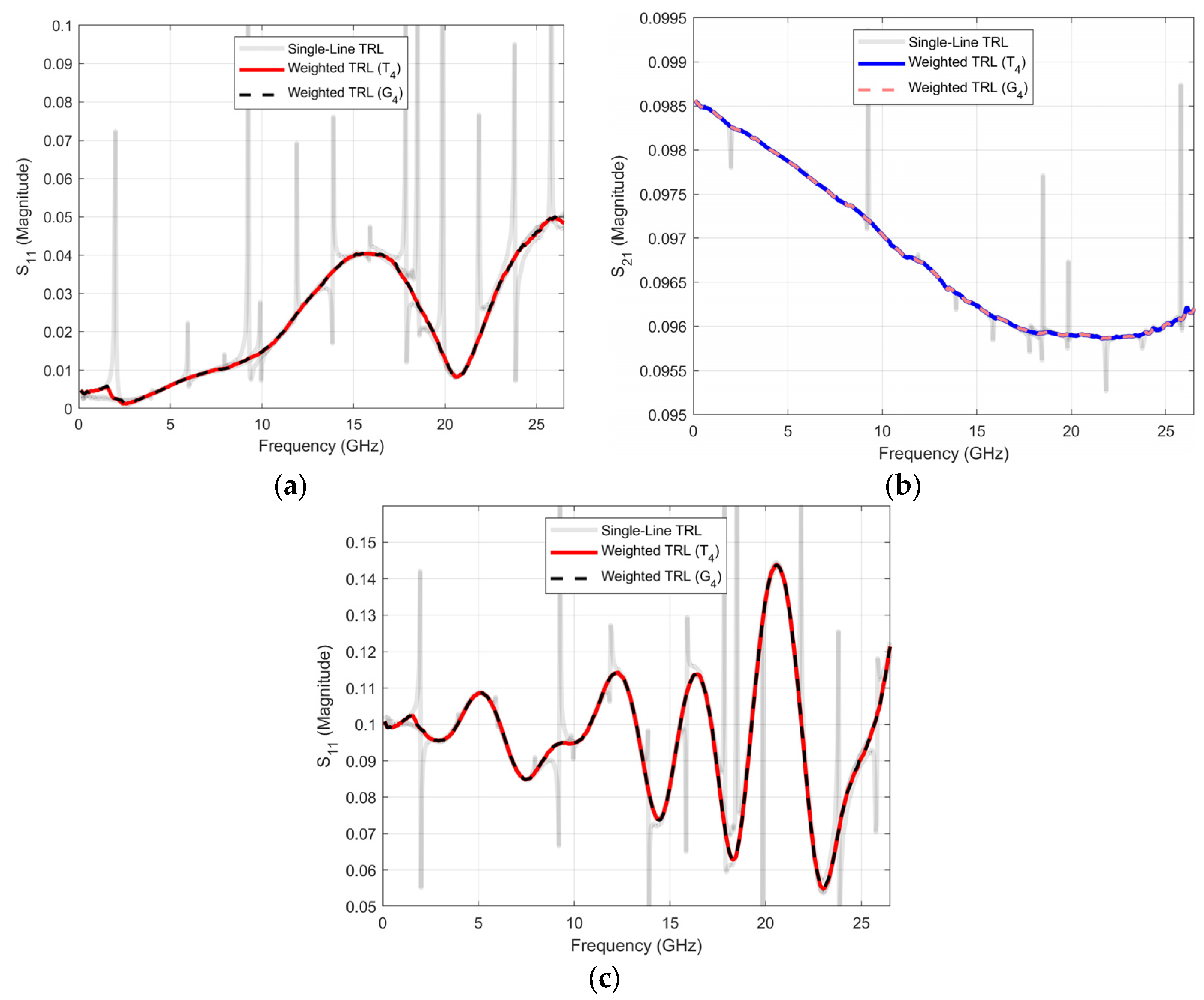Mathematics 12 02871 g009 Mathematics 12 02871 g009