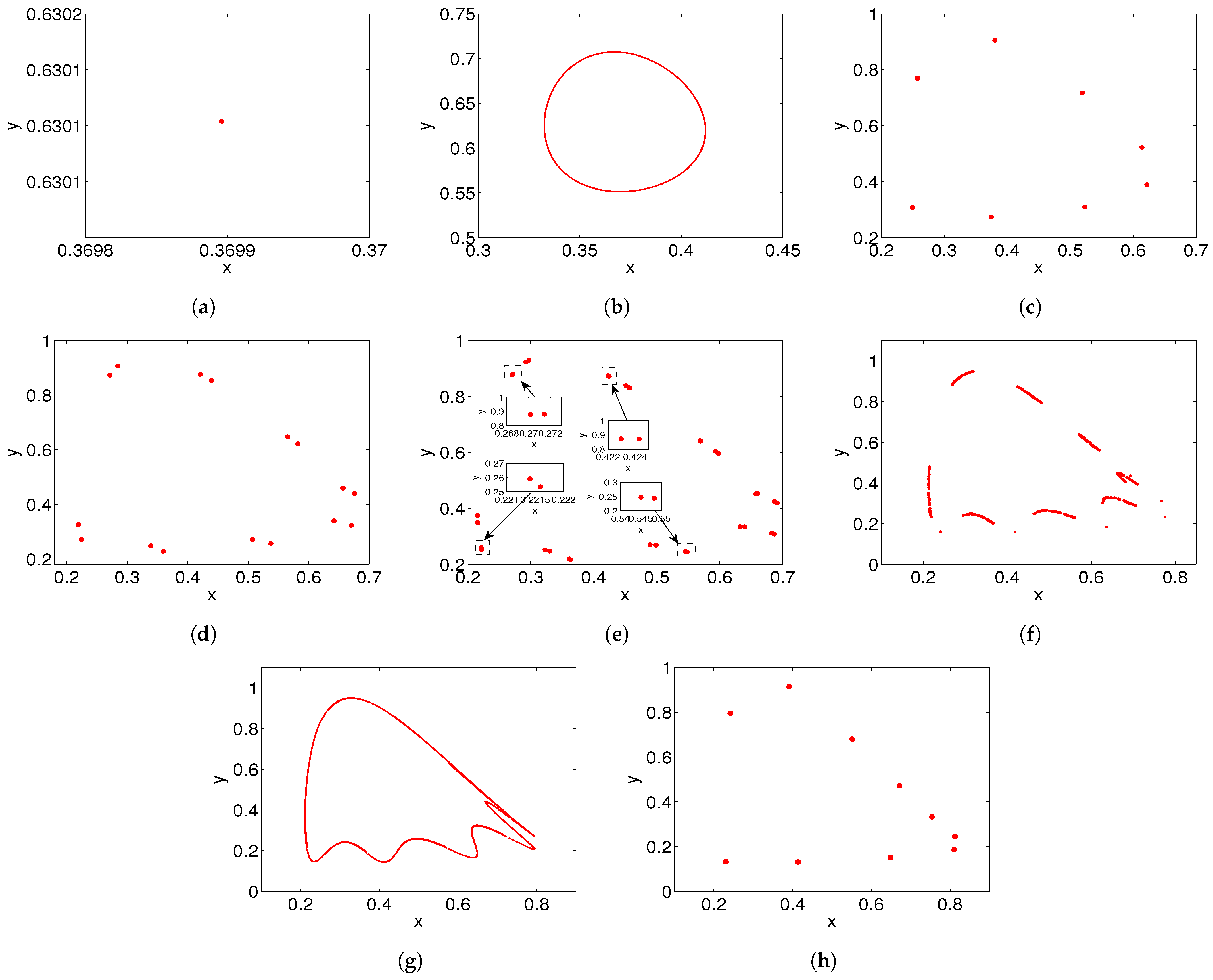 Mathematics 12 02872 g007