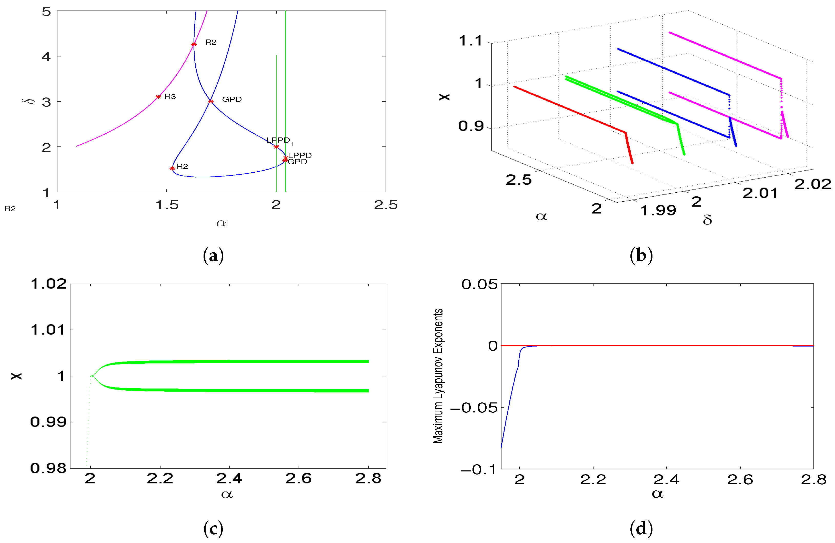 Mathematics 12 02872 g008