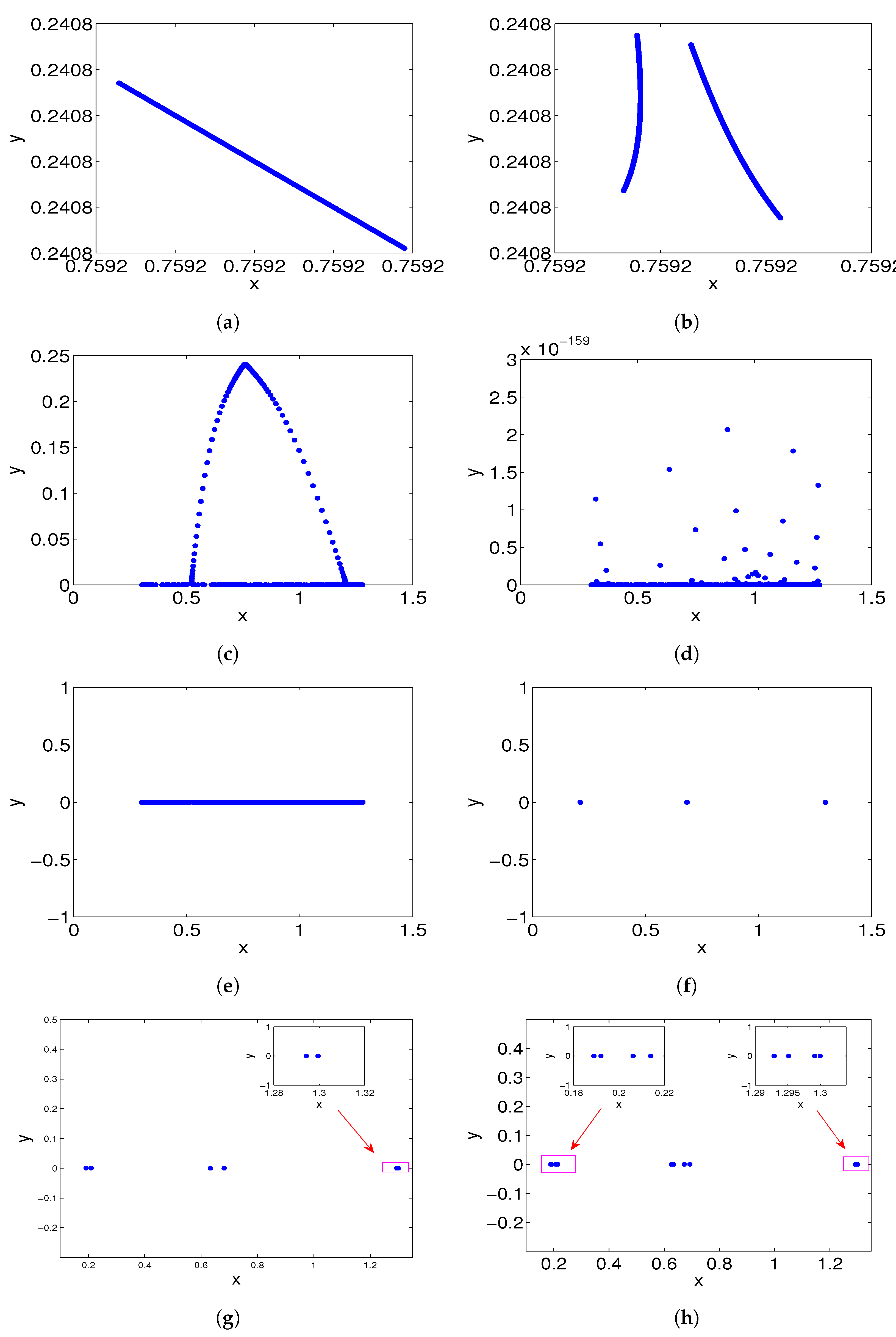Mathematics 12 02872 g010
