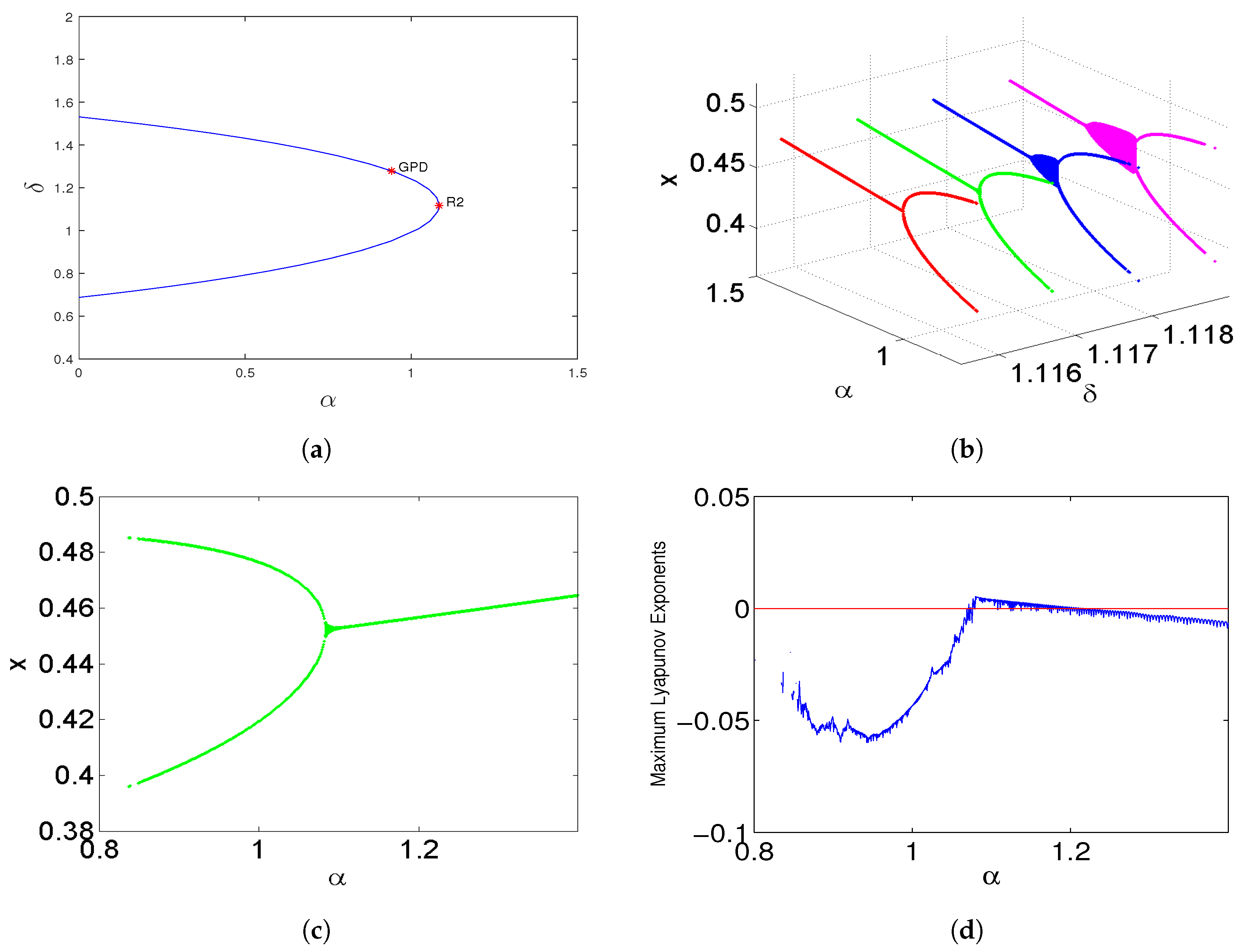 Mathematics 12 02872 g013