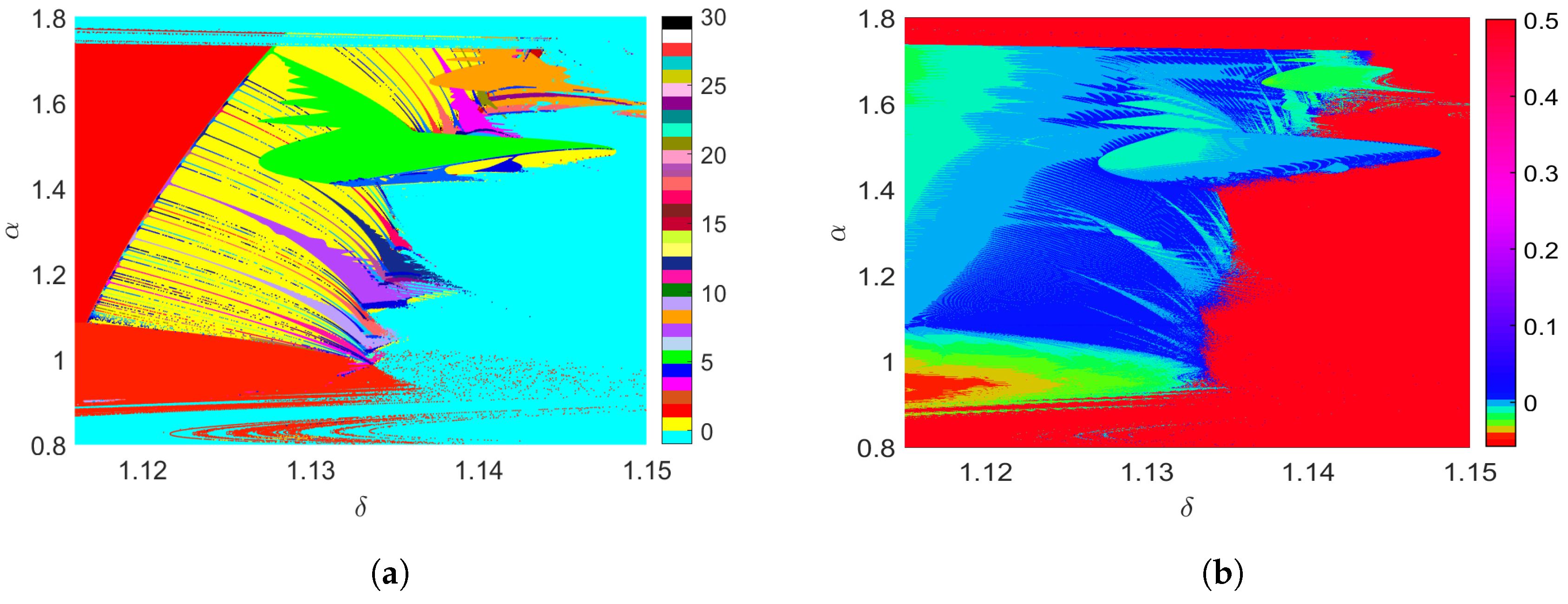 Mathematics 12 02872 g016a