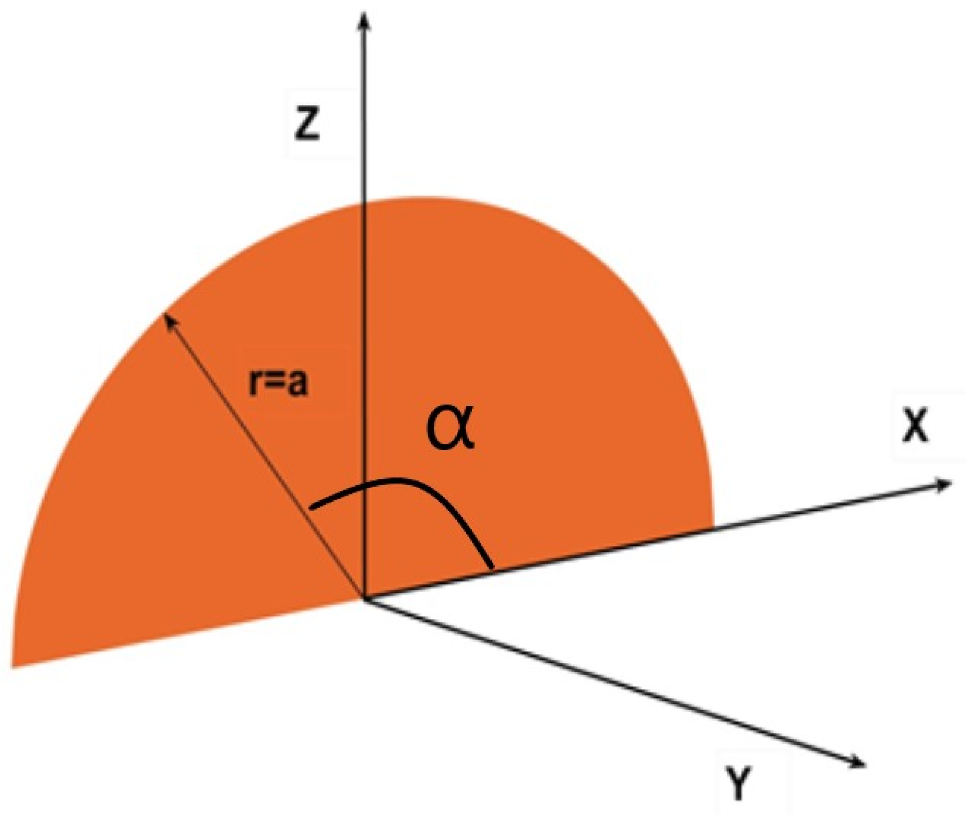 Mathematics 12 02875 g002