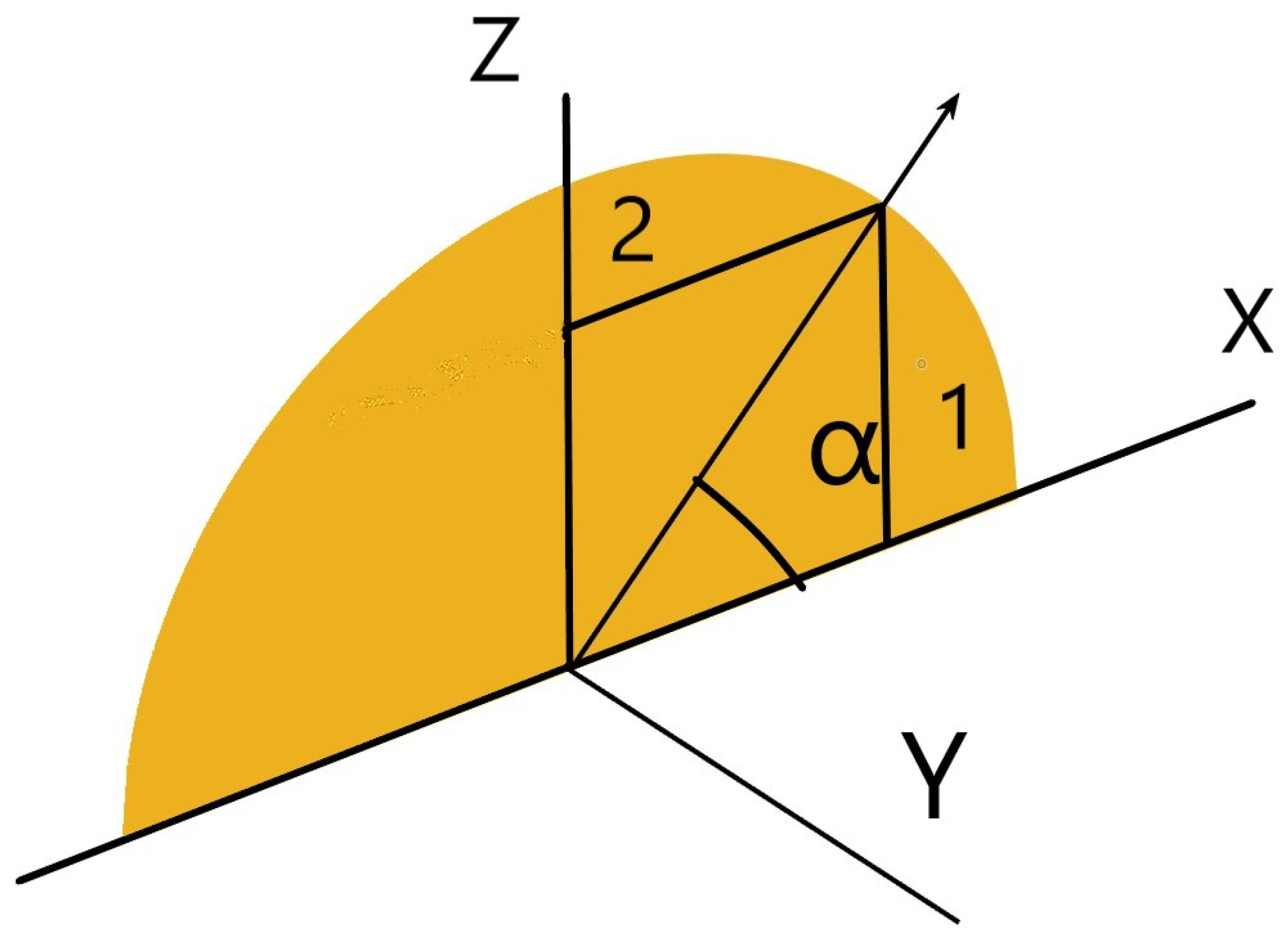Mathematics 12 02875 g005