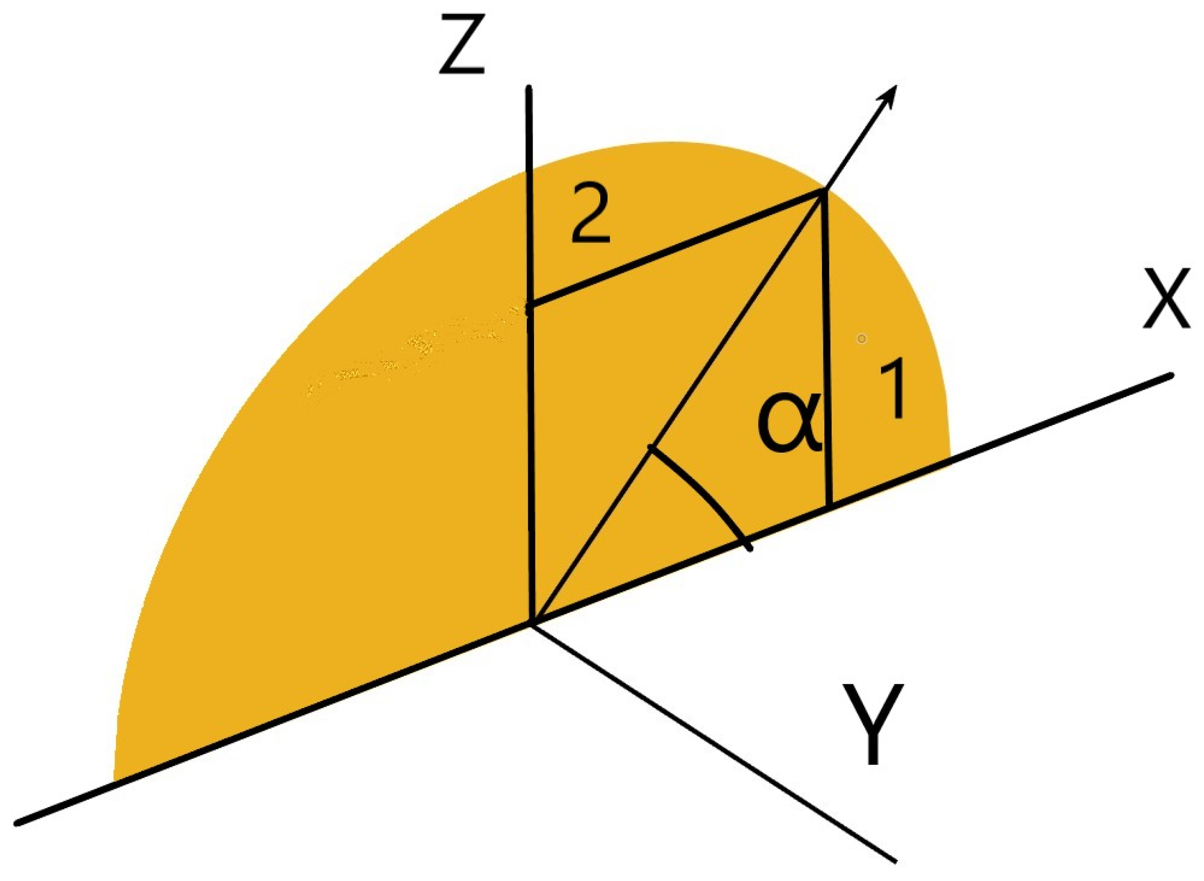 Mathematics 12 02875 g006