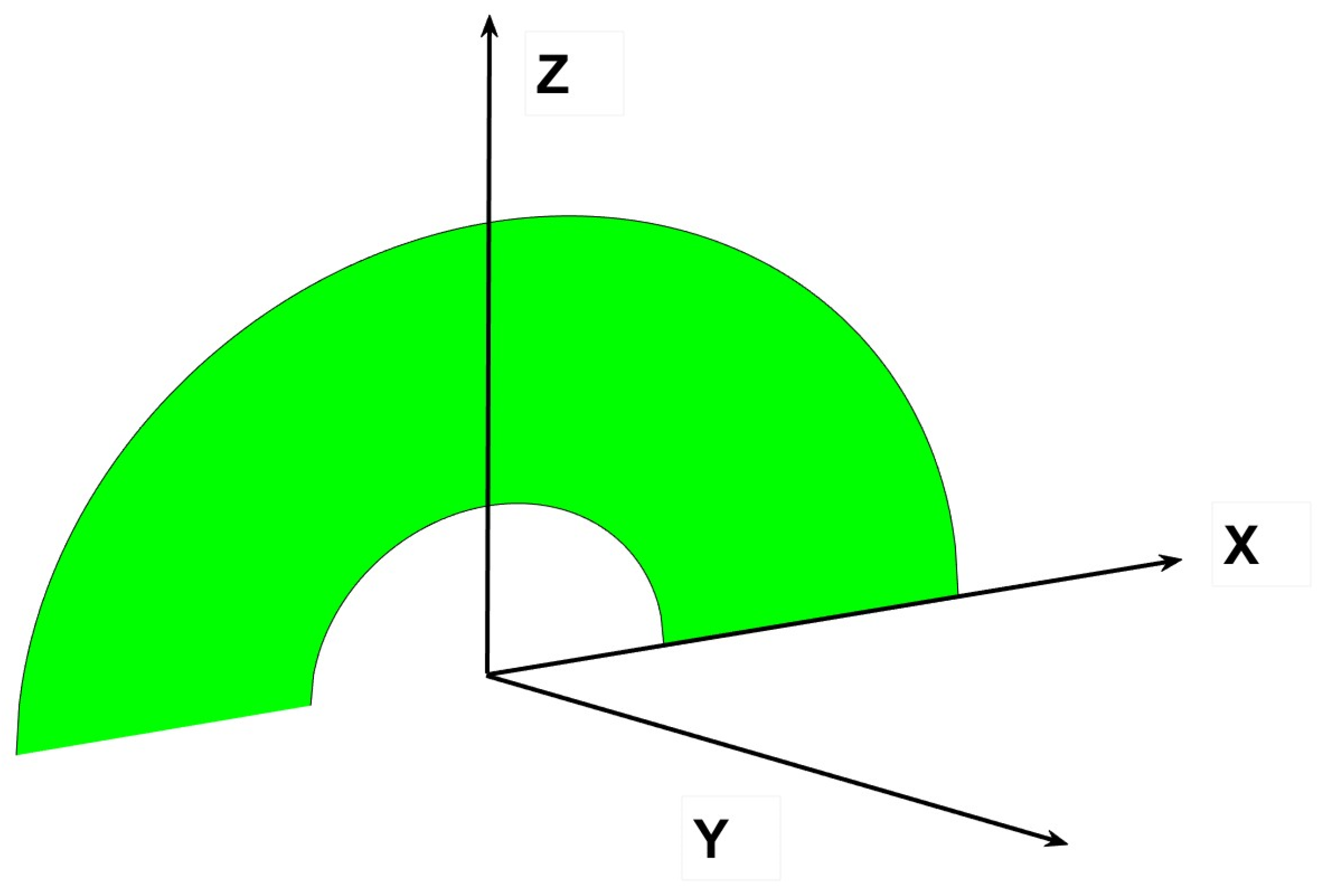 Mathematics 12 02875 g007