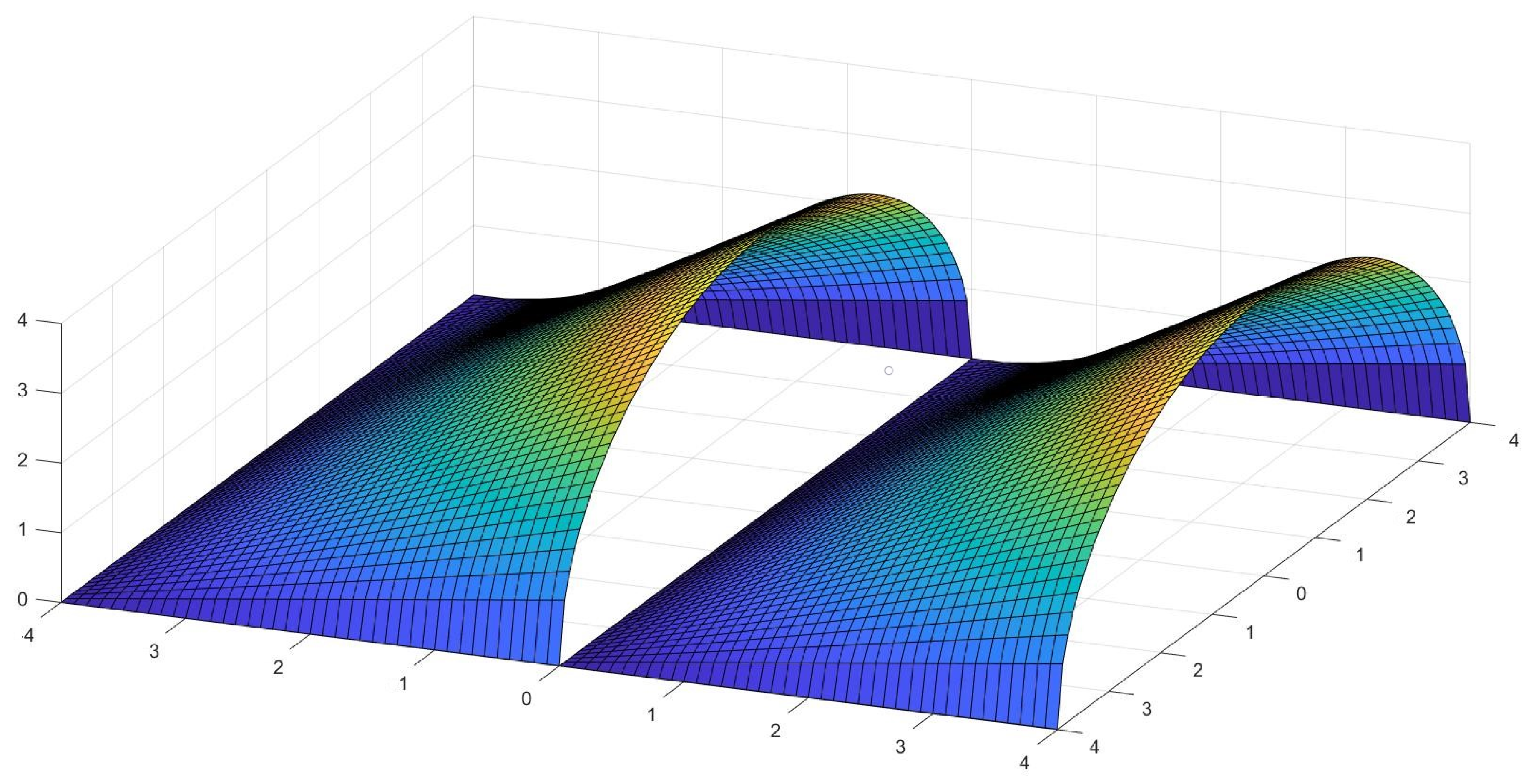 Mathematics 12 02875 g021