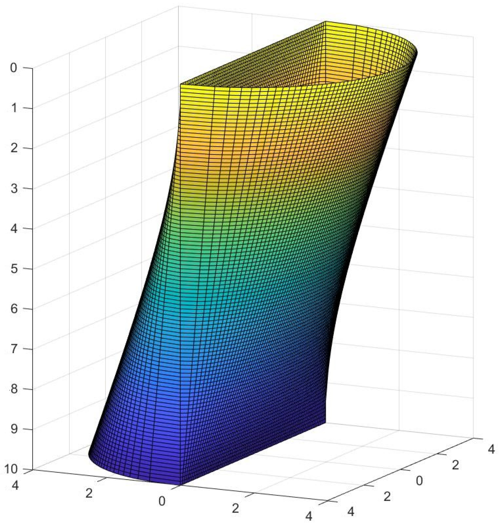 Mathematics 12 02875 g024