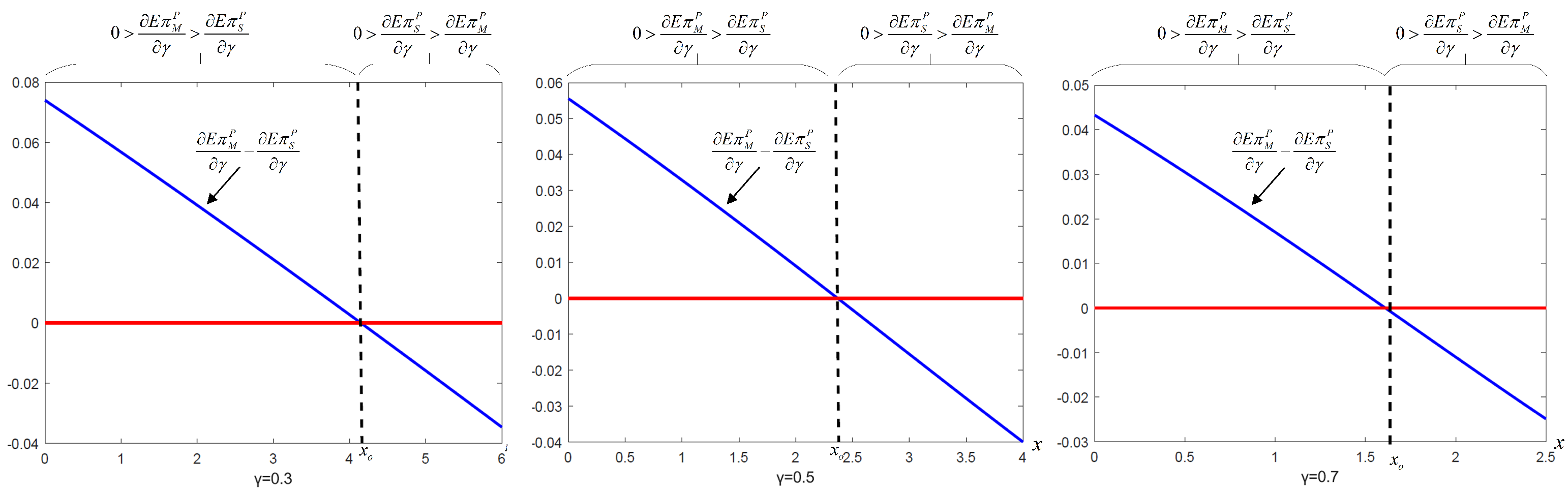 Mathematics 12 02876 g002