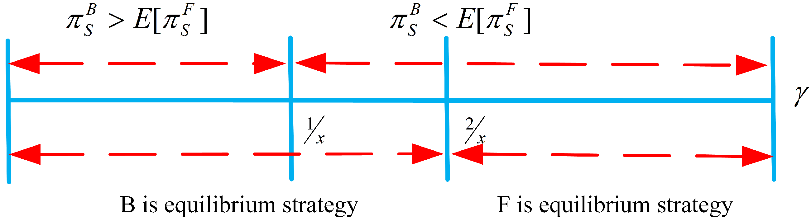 Mathematics 12 02876 g003
