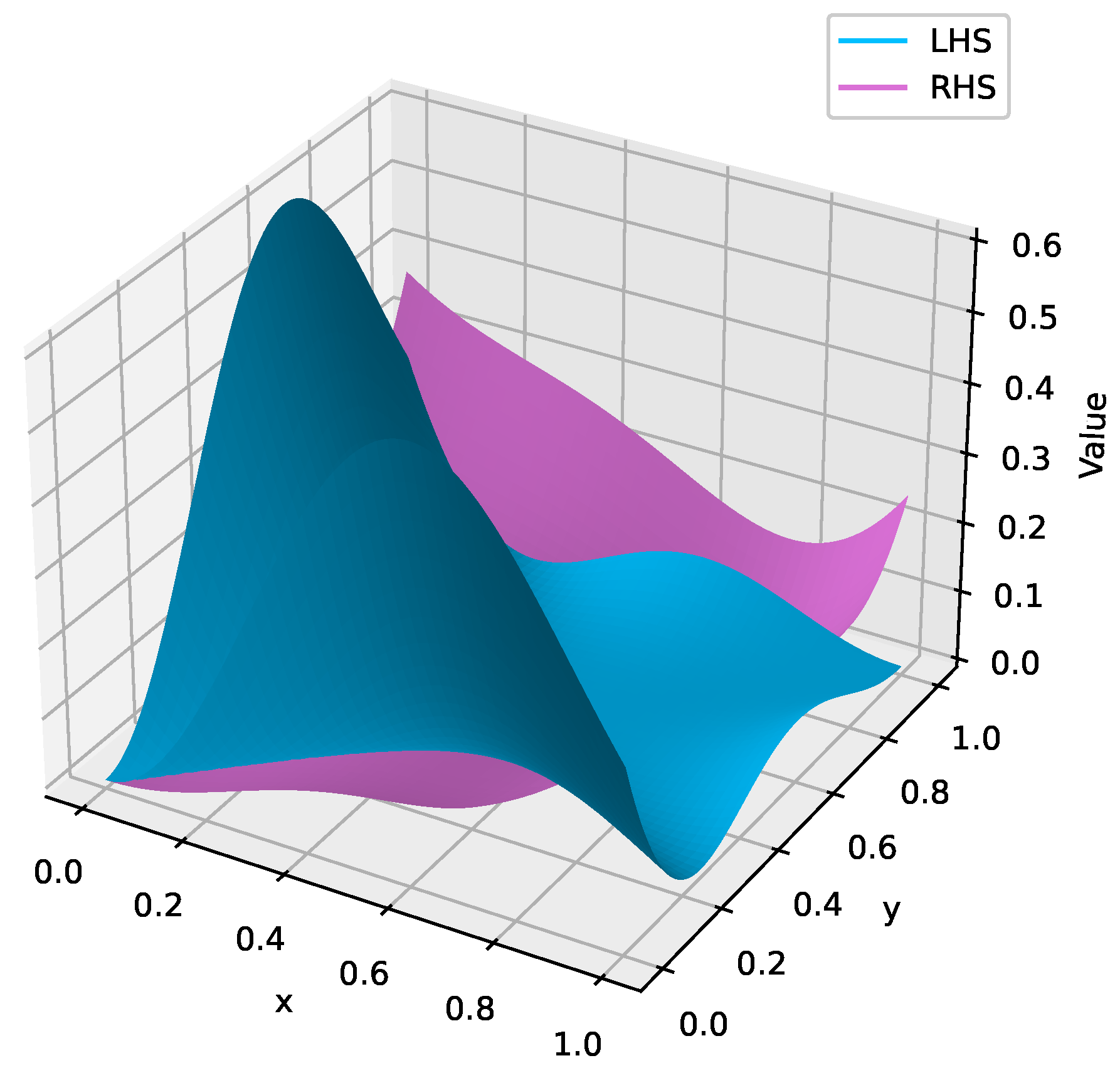 Mathematics 12 02877 g002