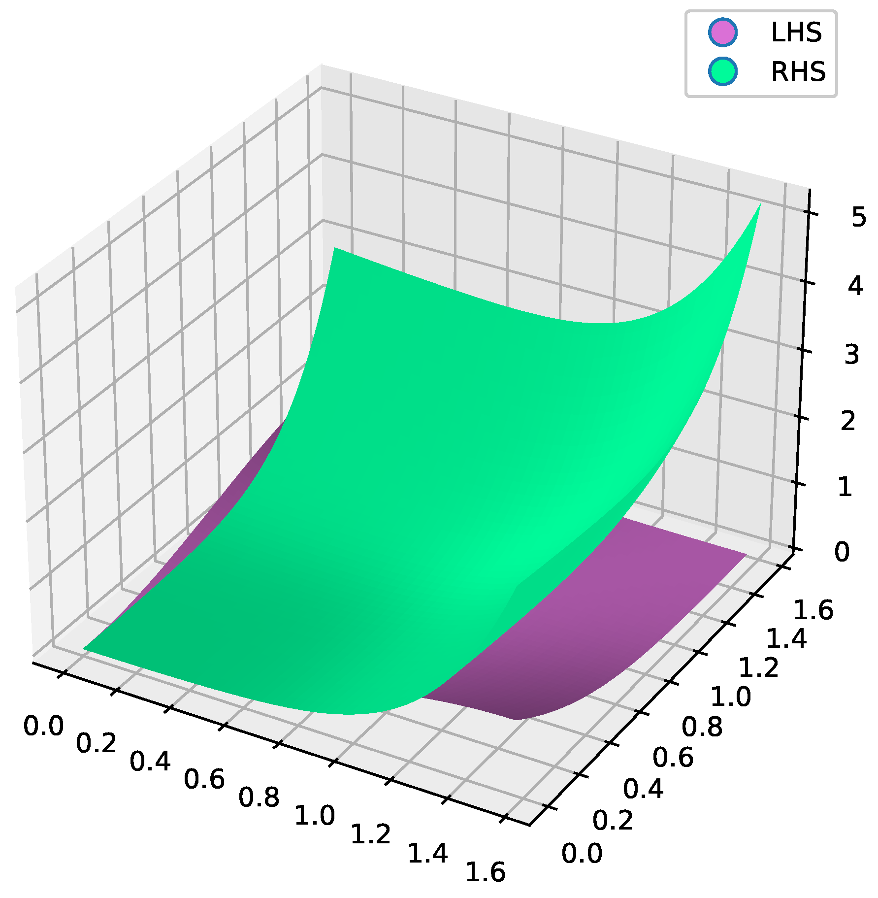 Mathematics 12 02877 g003