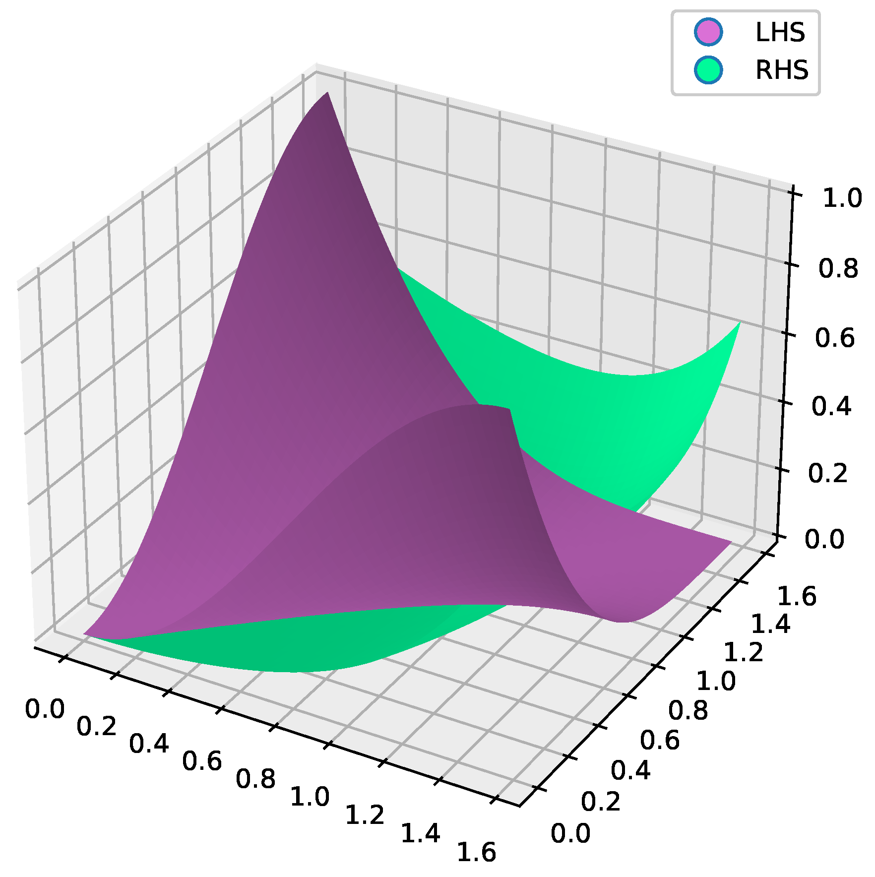 Mathematics 12 02877 g004