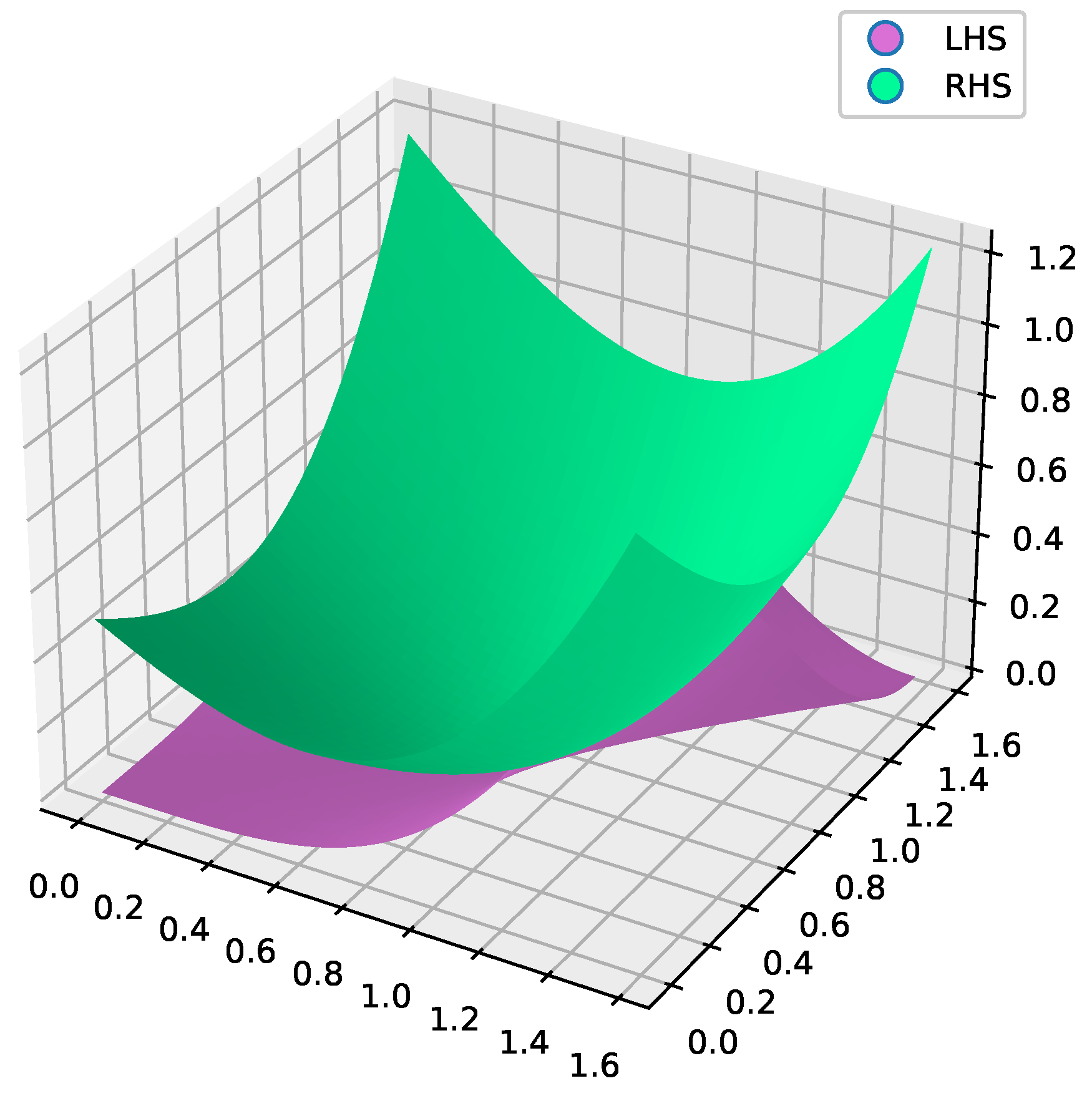 Mathematics 12 02877 g005