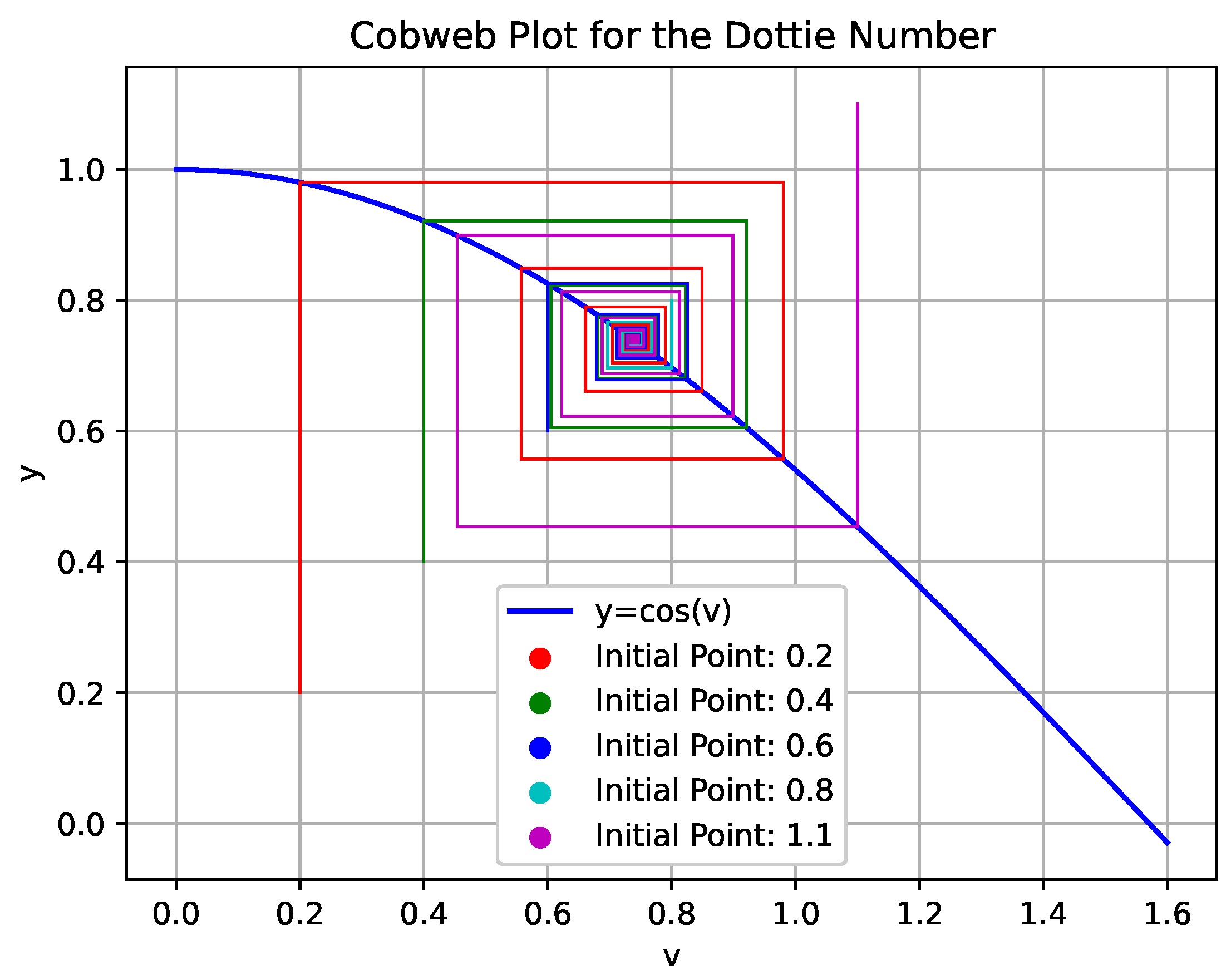 Mathematics 12 02877 g006