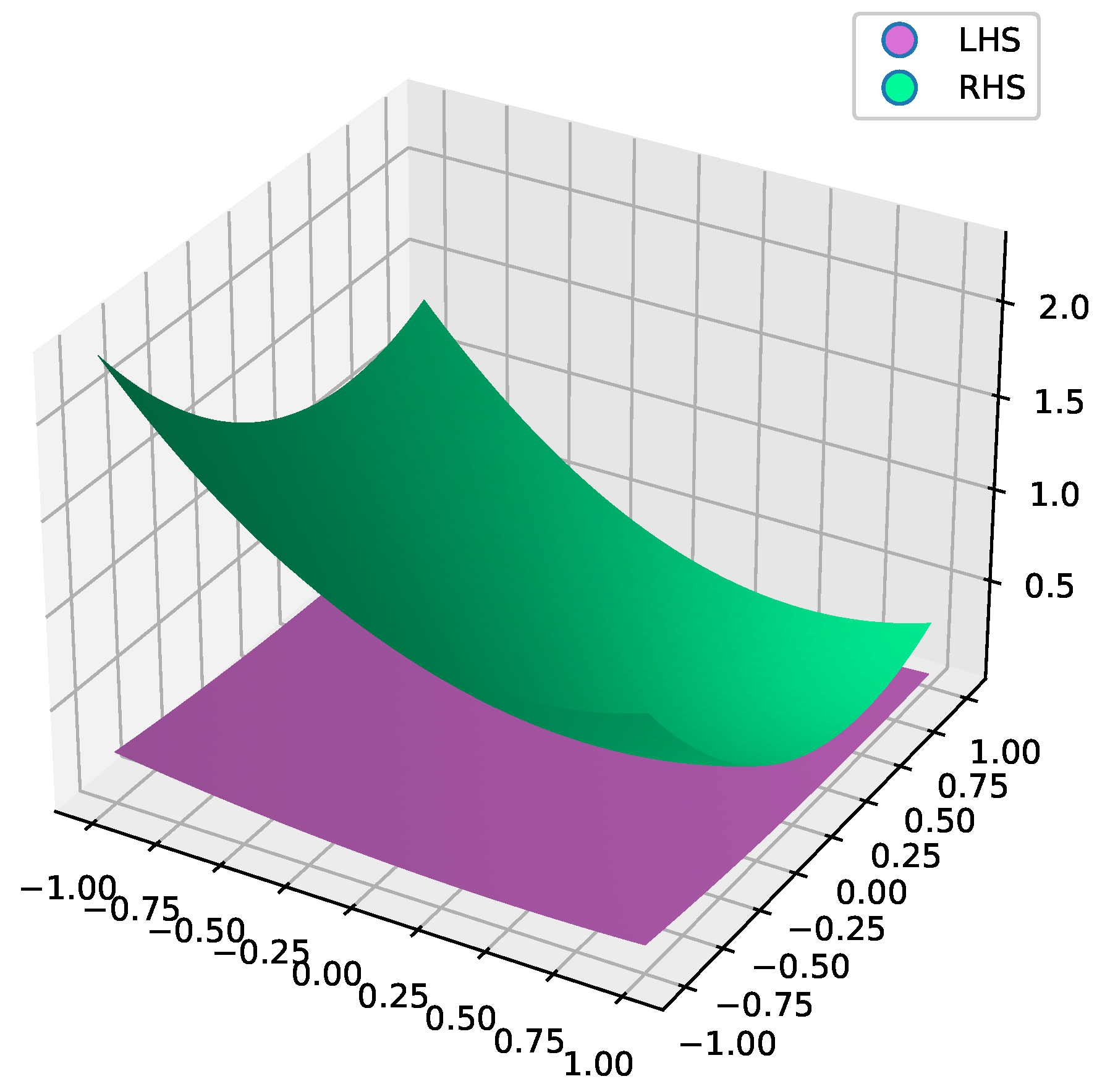 Mathematics 12 02877 g007