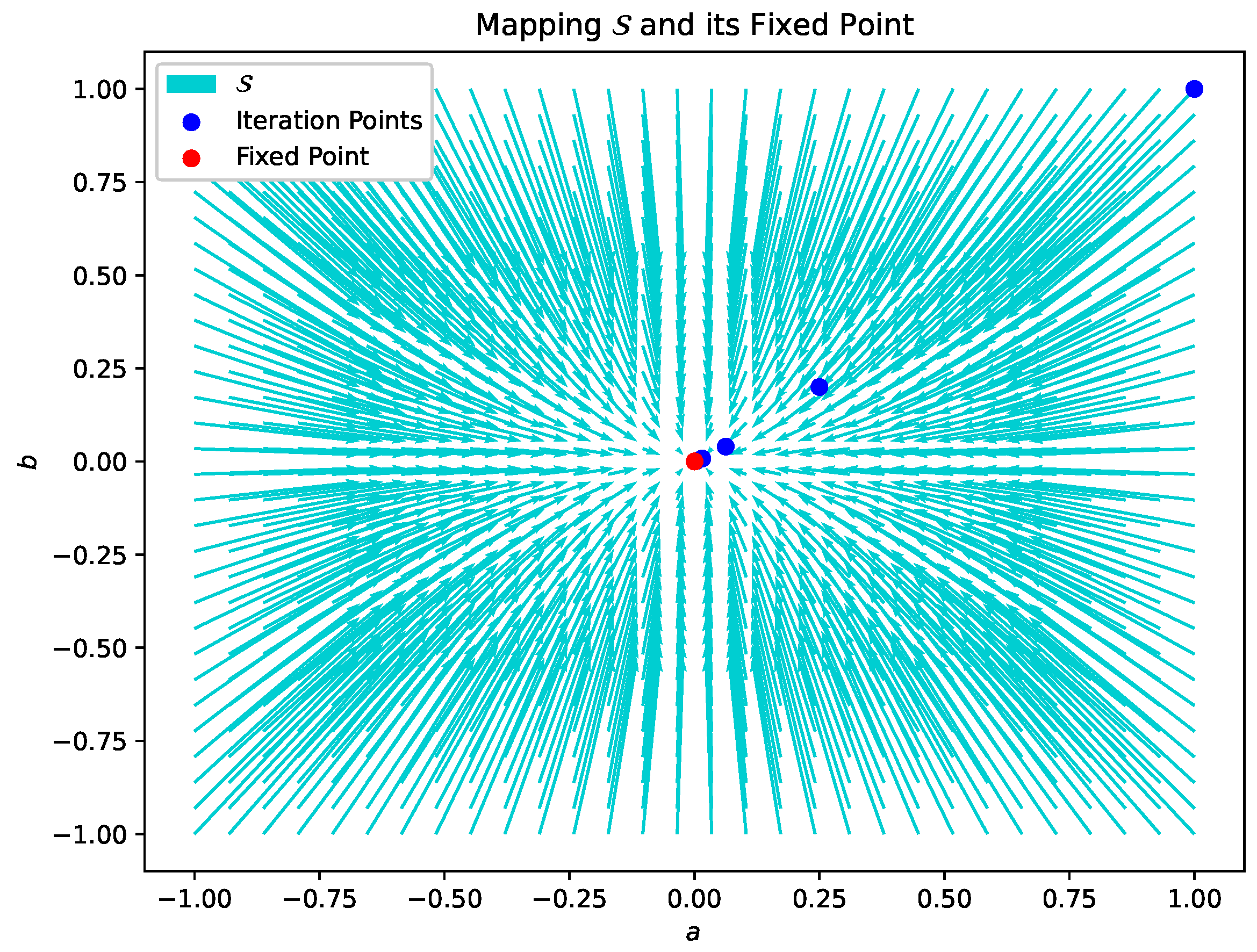 Mathematics 12 02877 g008